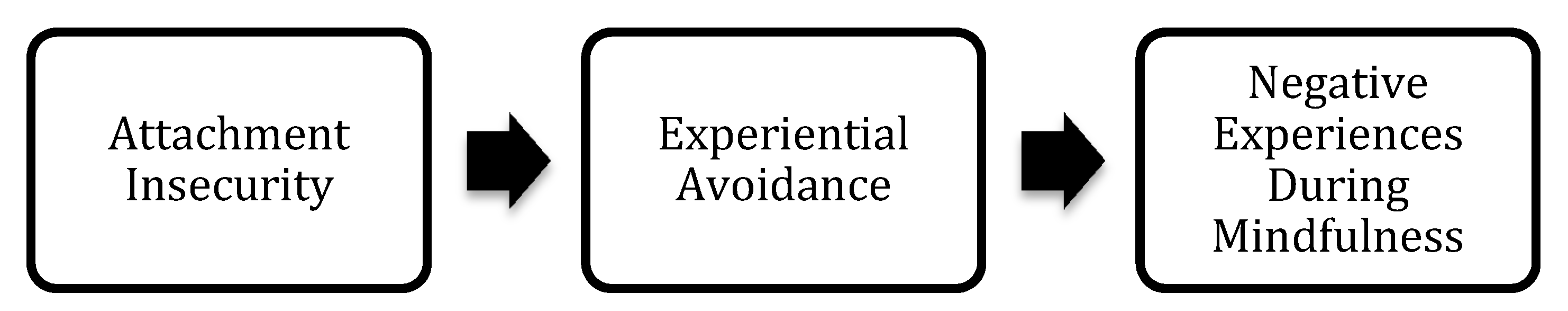 Ijerph 17 06472 g002