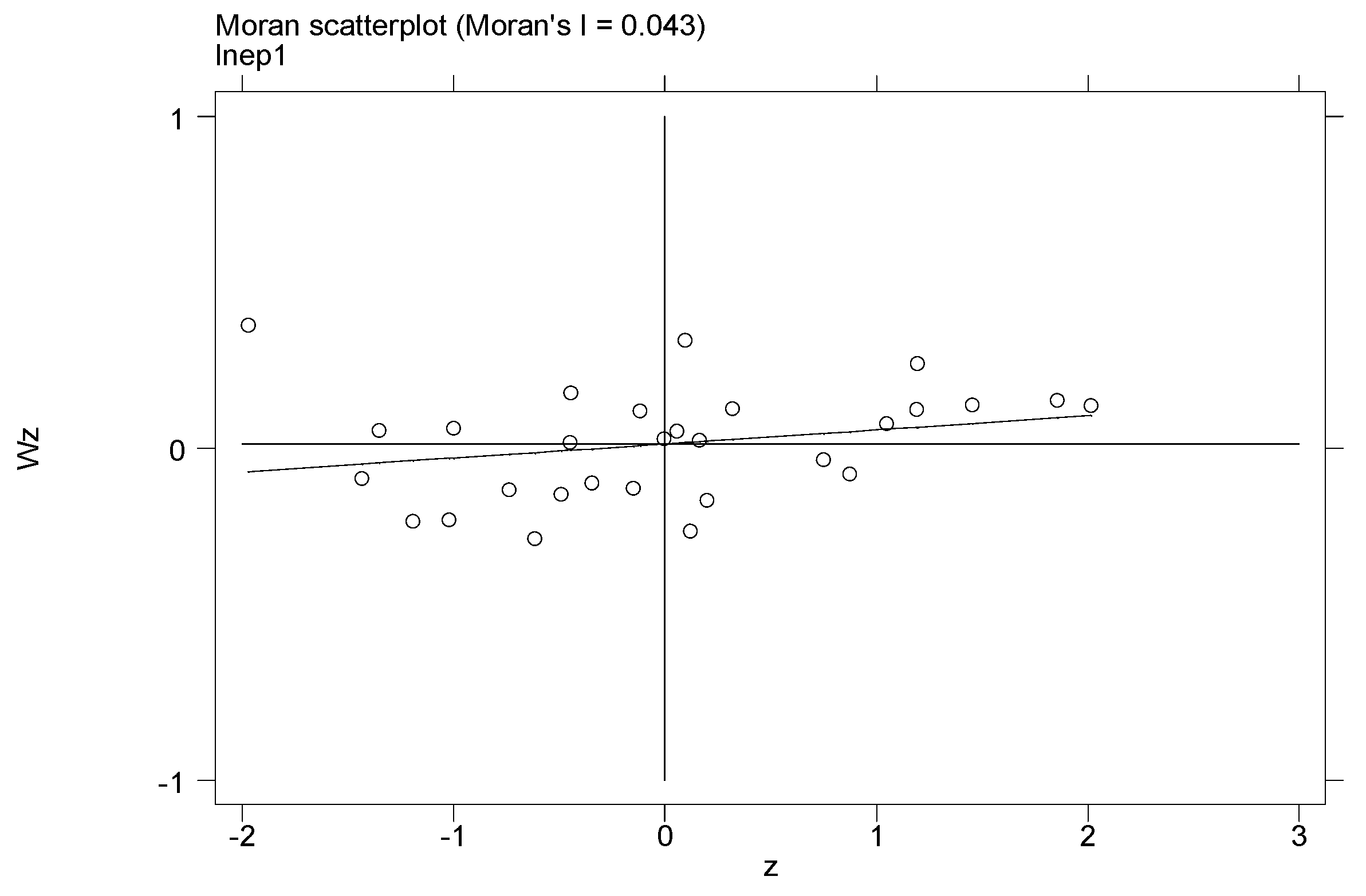 Ijerph 17 06477 g002 Ijerph 17 06477 g002