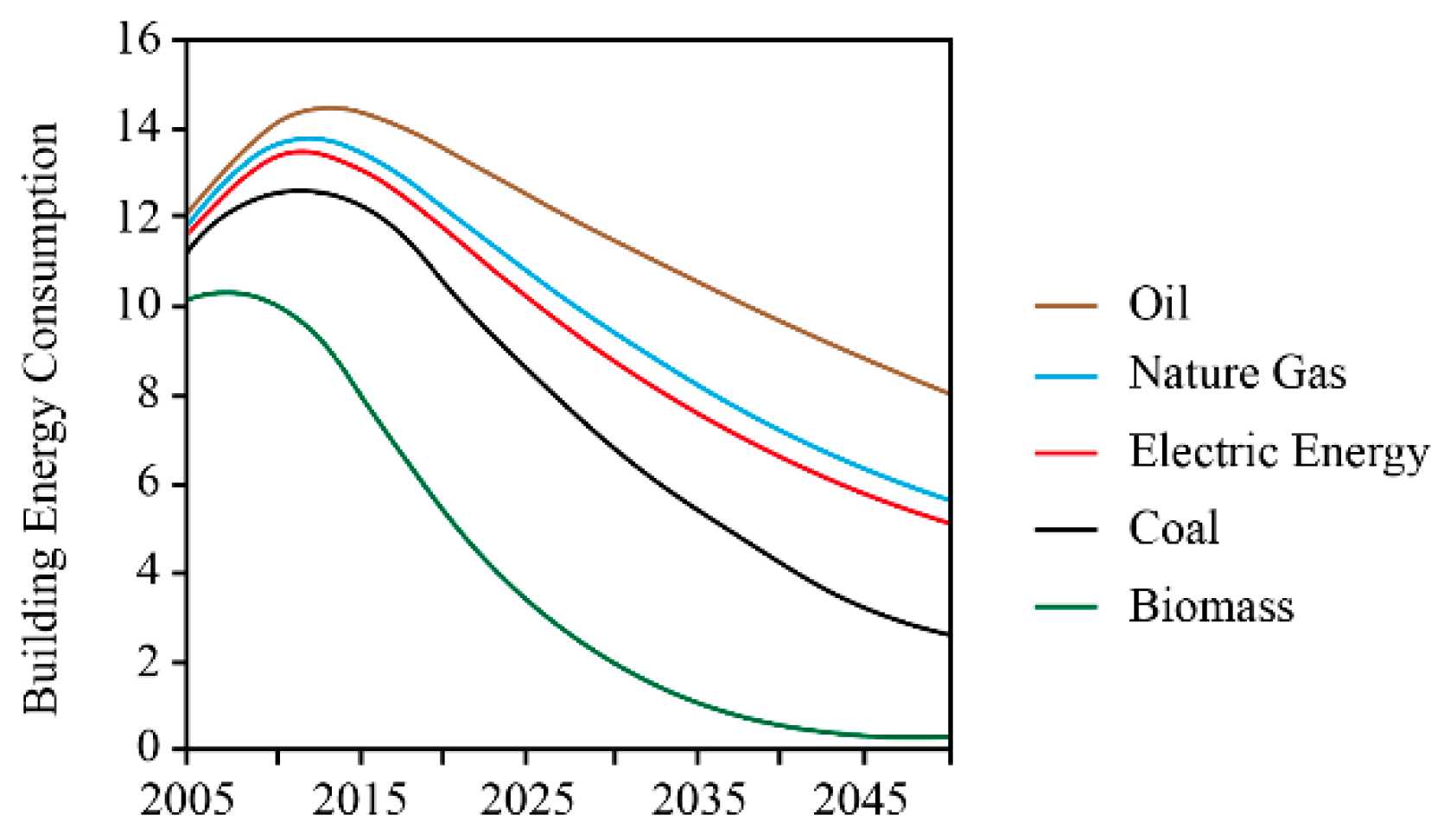 Ijerph 17 06481 g001 Ijerph 17 06481 g001