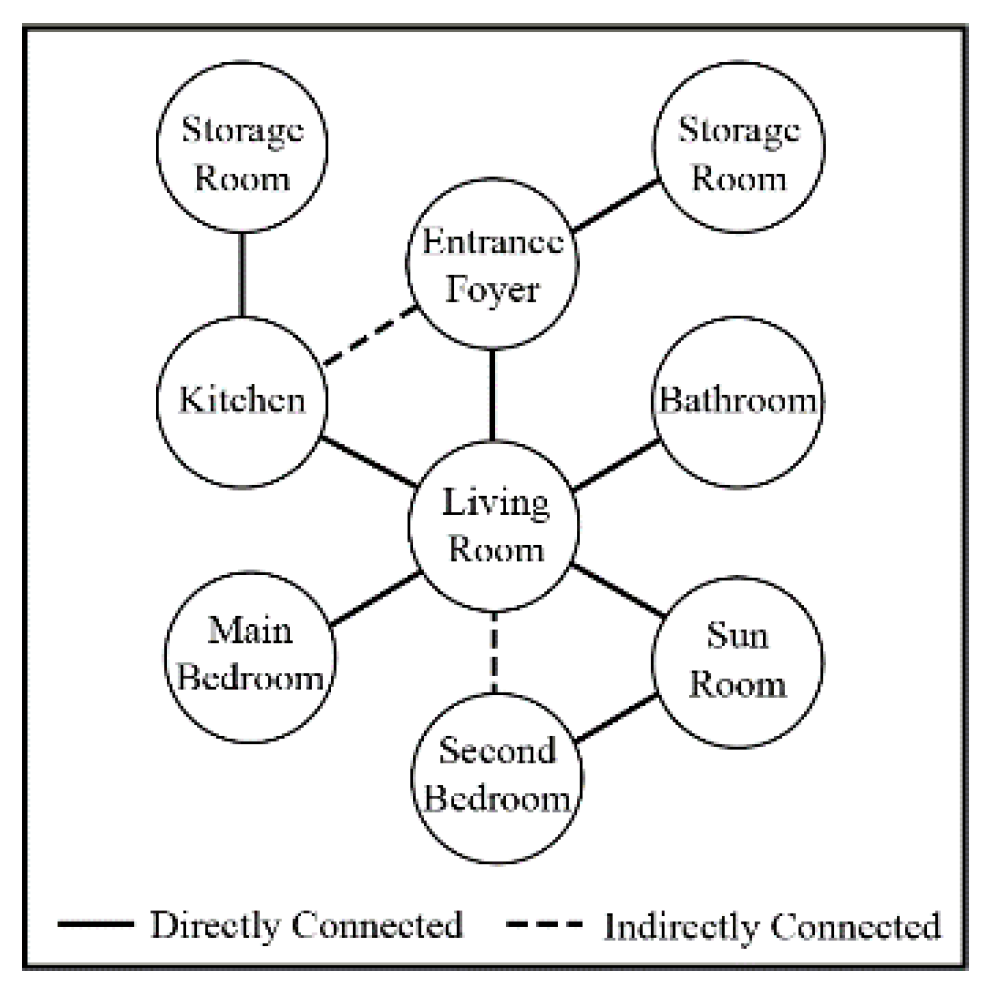 Ijerph 17 06481 g006 Ijerph 17 06481 g006