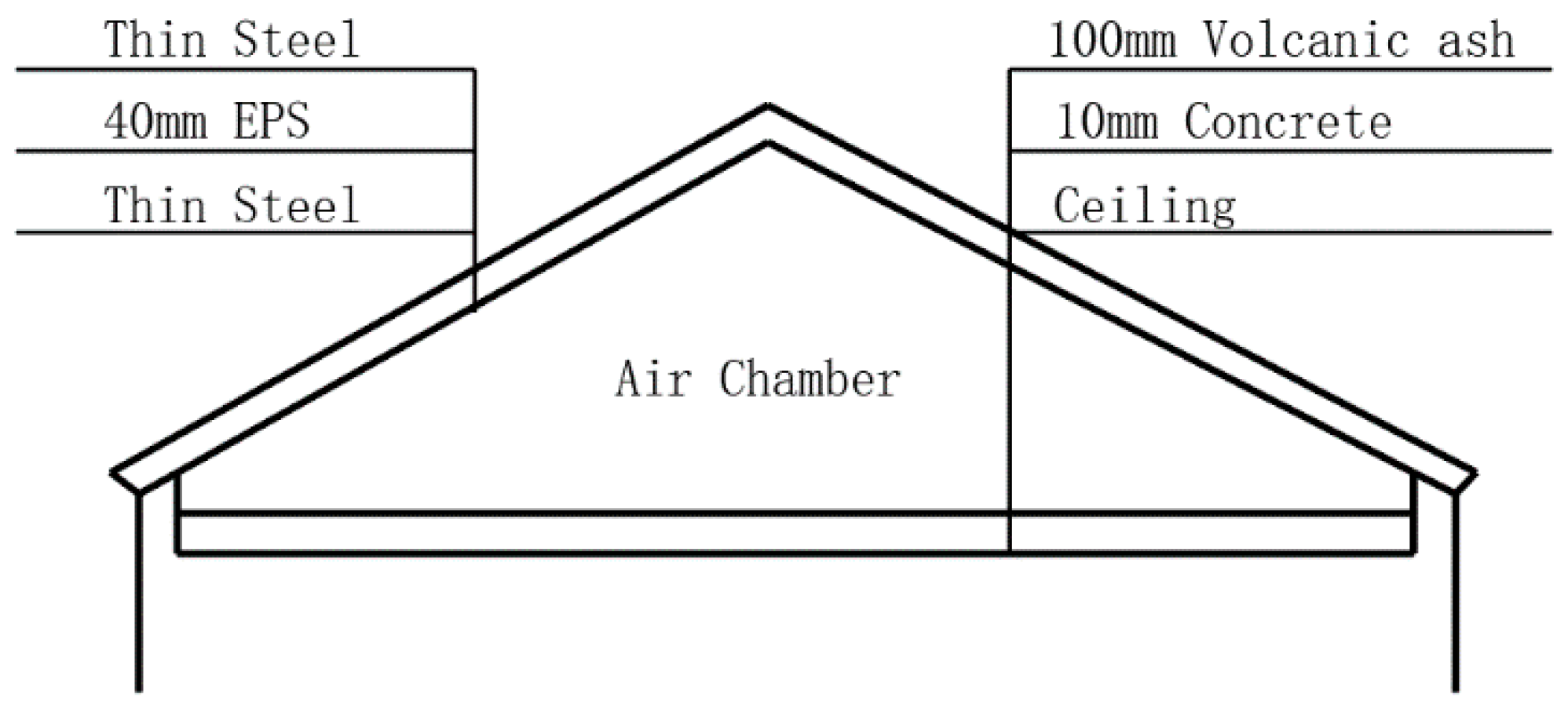 Ijerph 17 06481 g010 Ijerph 17 06481 g010