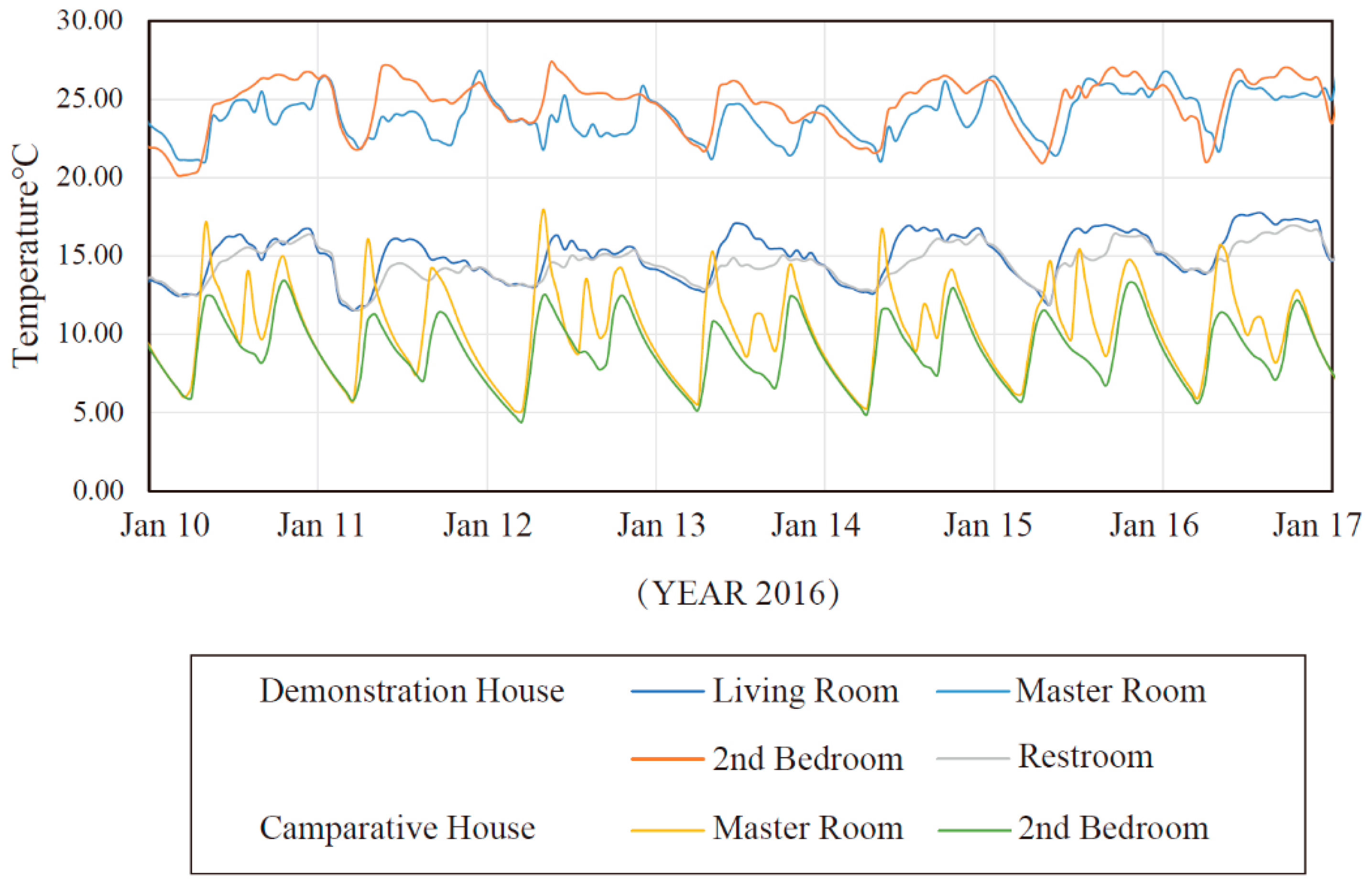 Ijerph 17 06481 g018 Ijerph 17 06481 g018