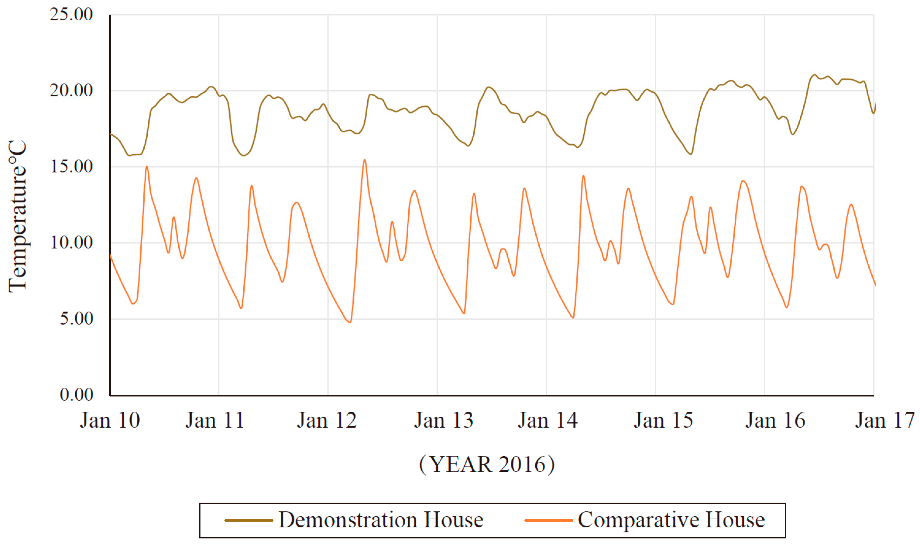 Ijerph 17 06481 g019 Ijerph 17 06481 g019