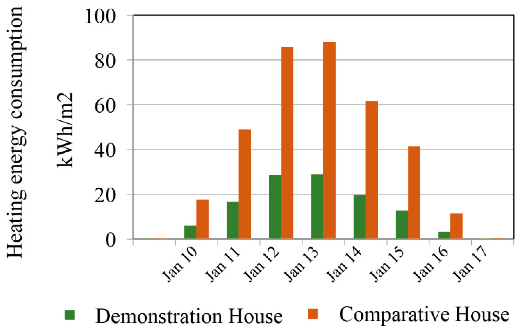 Ijerph 17 06481 g022 Ijerph 17 06481 g022