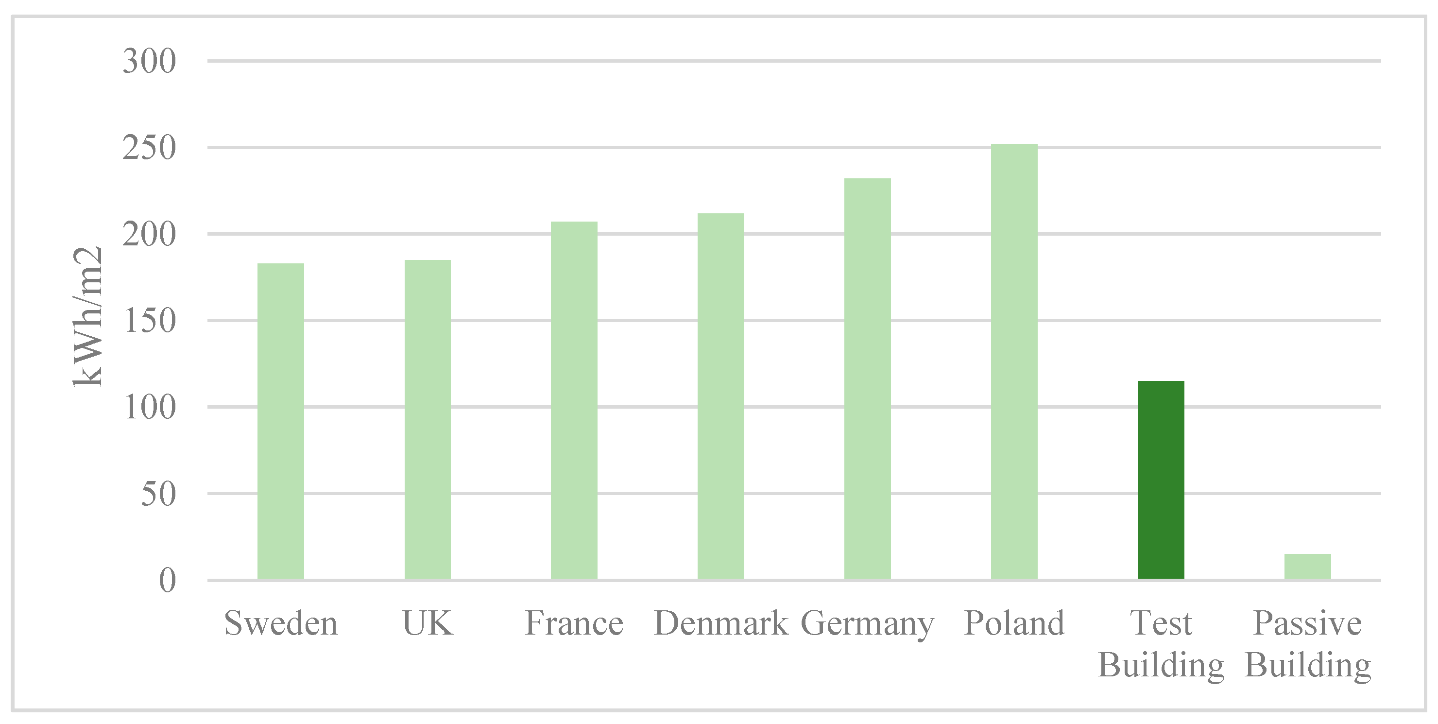 Ijerph 17 06481 g023 Ijerph 17 06481 g023