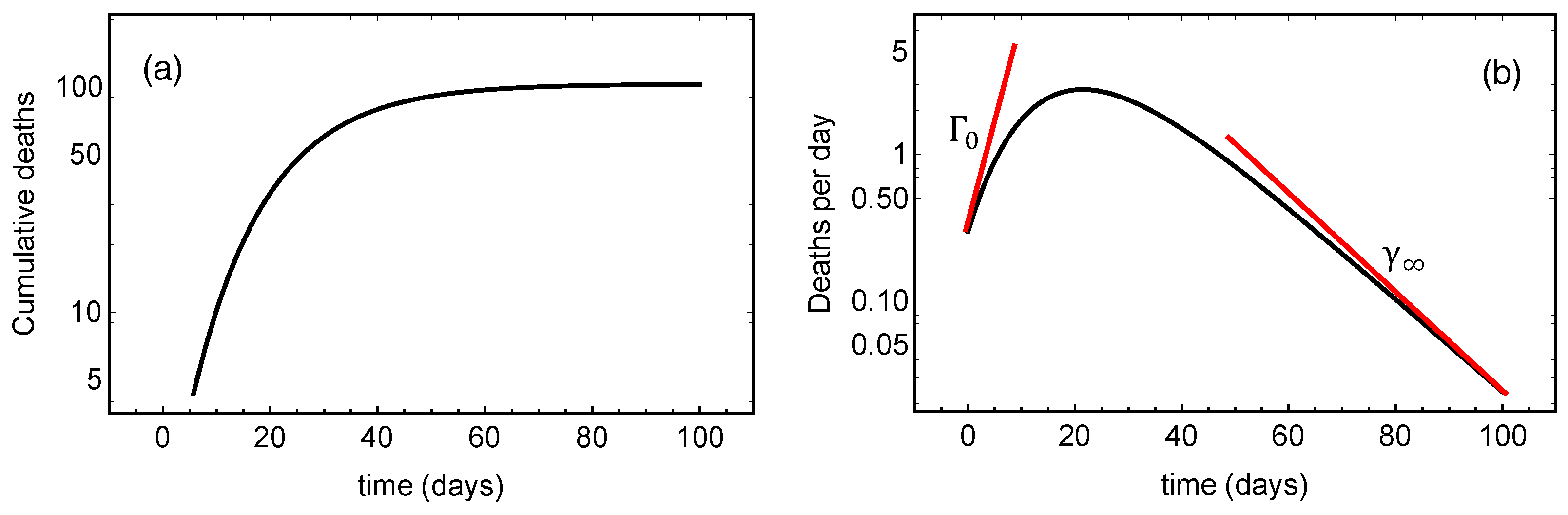 Ijerph 17 06487 g001 Ijerph 17 06487 g001