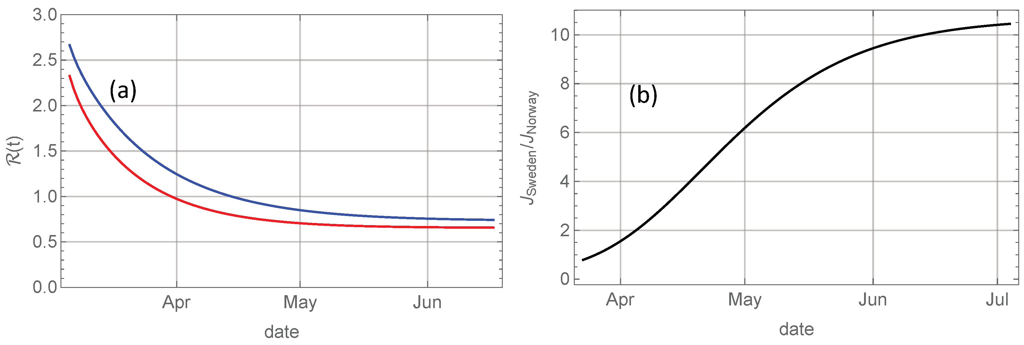 Ijerph 17 06487 g004 Ijerph 17 06487 g004