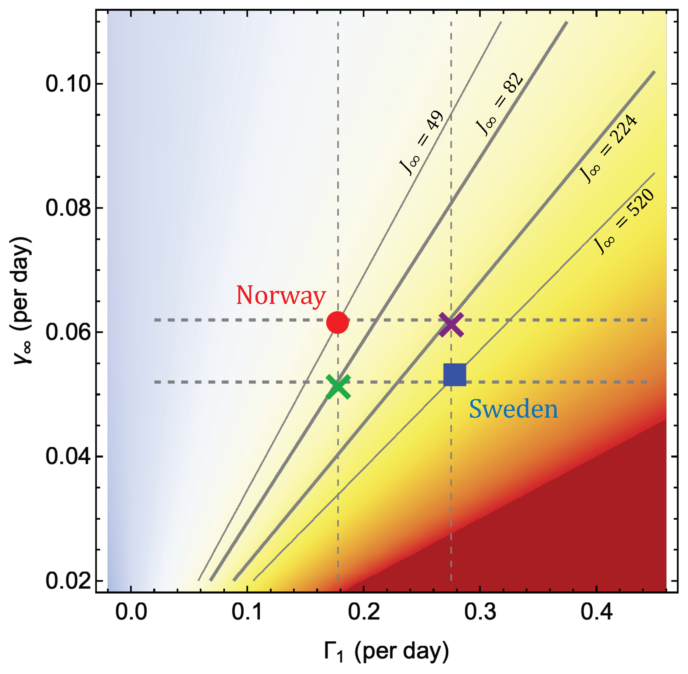 Ijerph 17 06487 g005 Ijerph 17 06487 g005