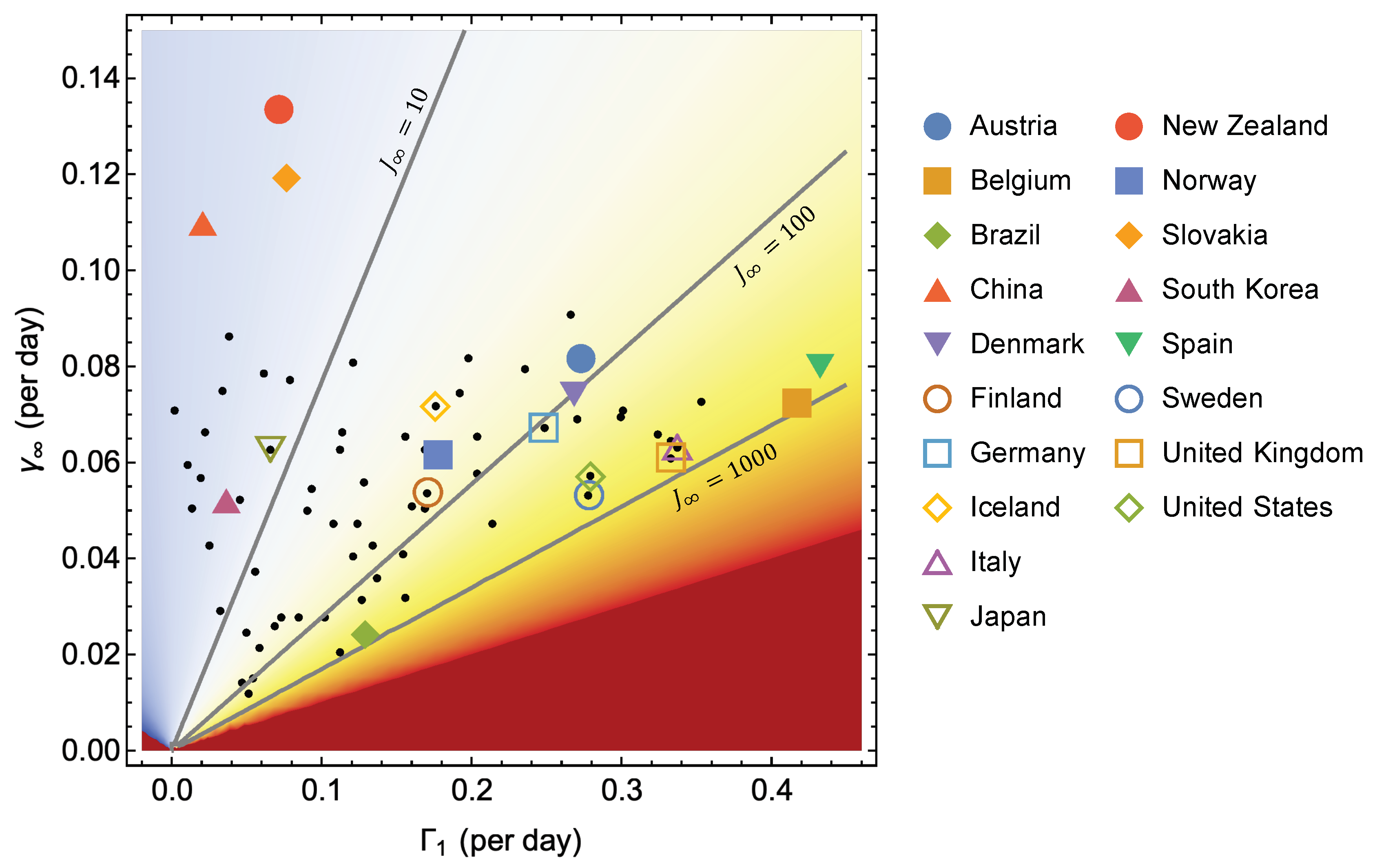 Ijerph 17 06487 g006 Ijerph 17 06487 g006