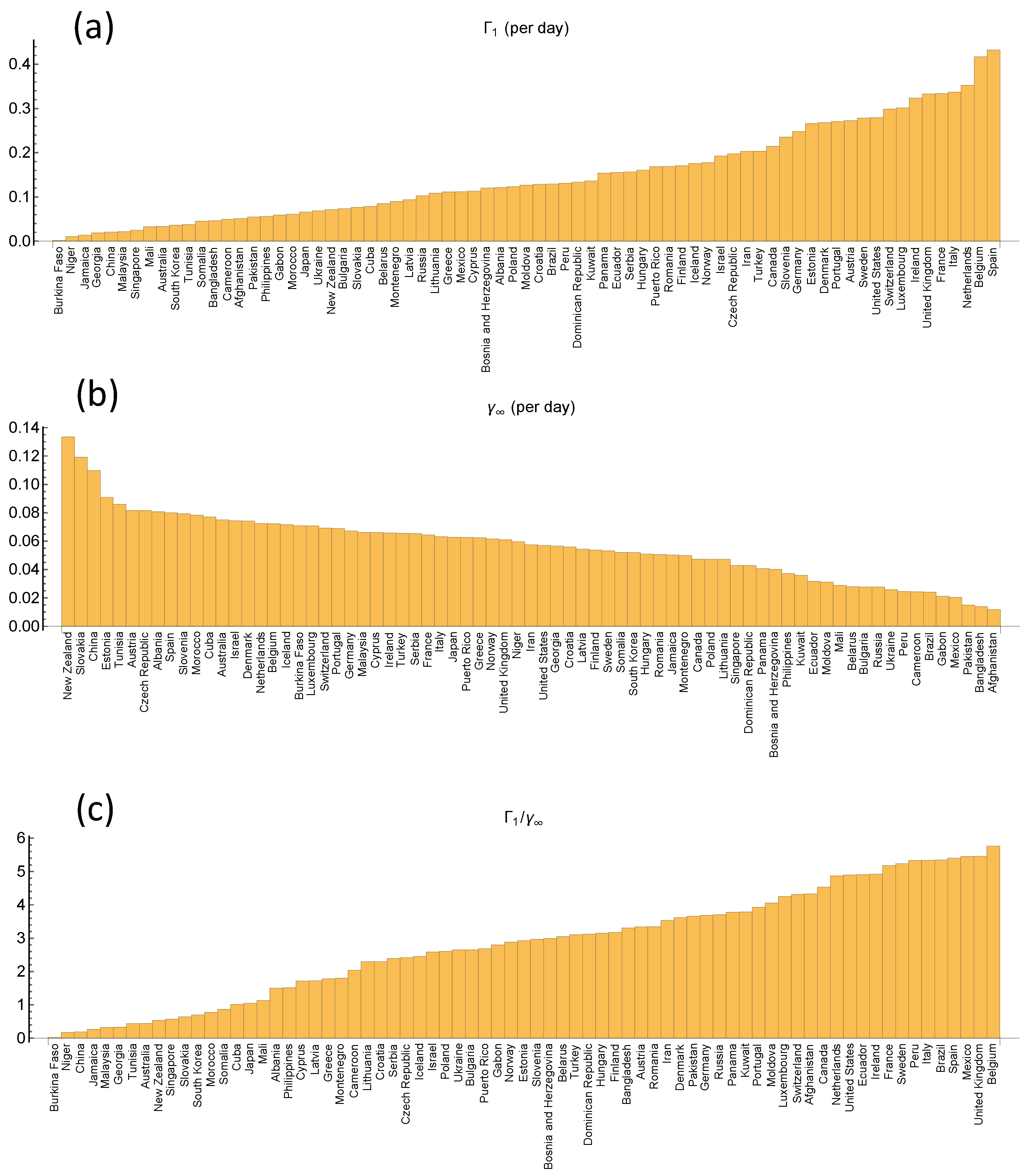 Ijerph 17 06487 g007 Ijerph 17 06487 g007