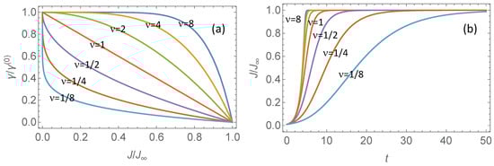 Ijerph 17 06487 g0a1