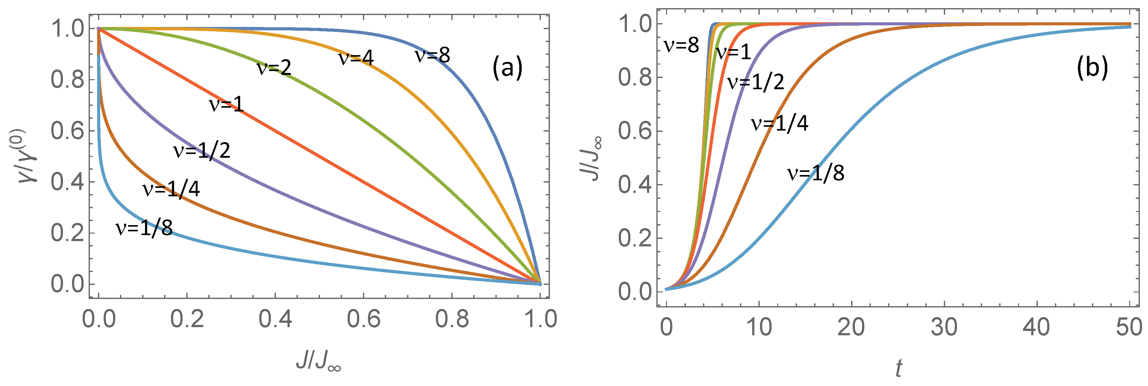 Ijerph 17 06487 g0a1 Ijerph 17 06487 g0a1