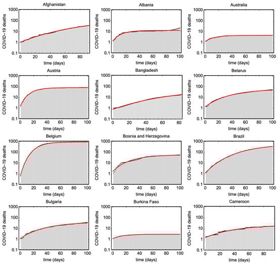 Ijerph 17 06487 g0a2