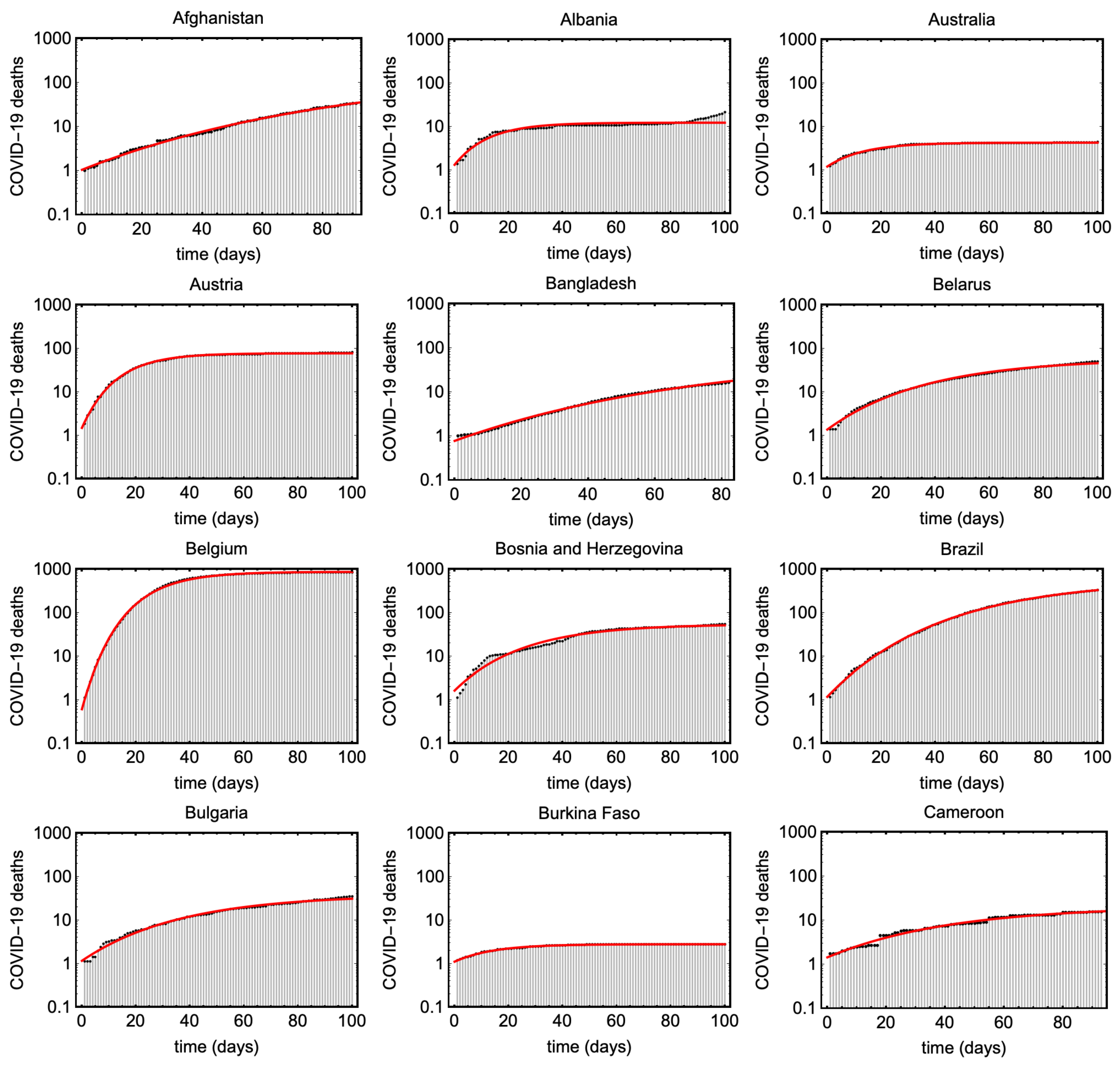 Ijerph 17 06487 g0a2 Ijerph 17 06487 g0a2