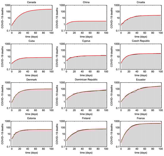 Ijerph 17 06487 g0a3