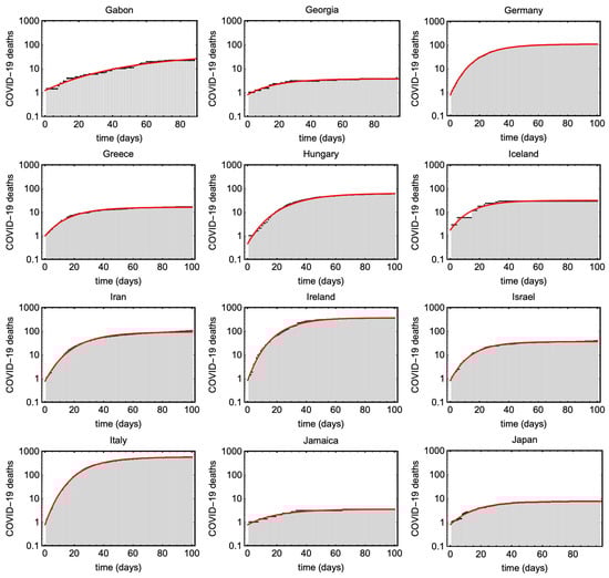 Ijerph 17 06487 g0a4