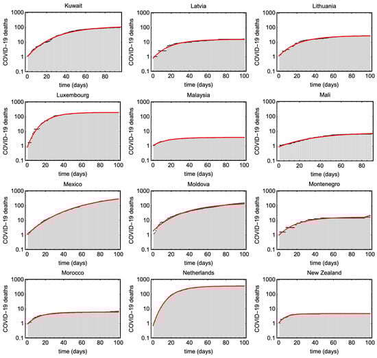 Ijerph 17 06487 g0a5