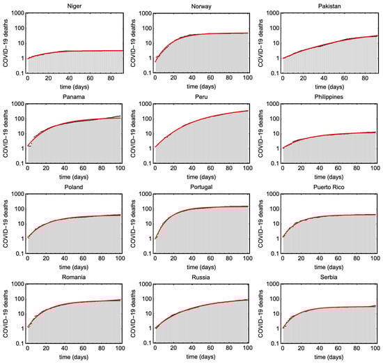 Ijerph 17 06487 g0a6