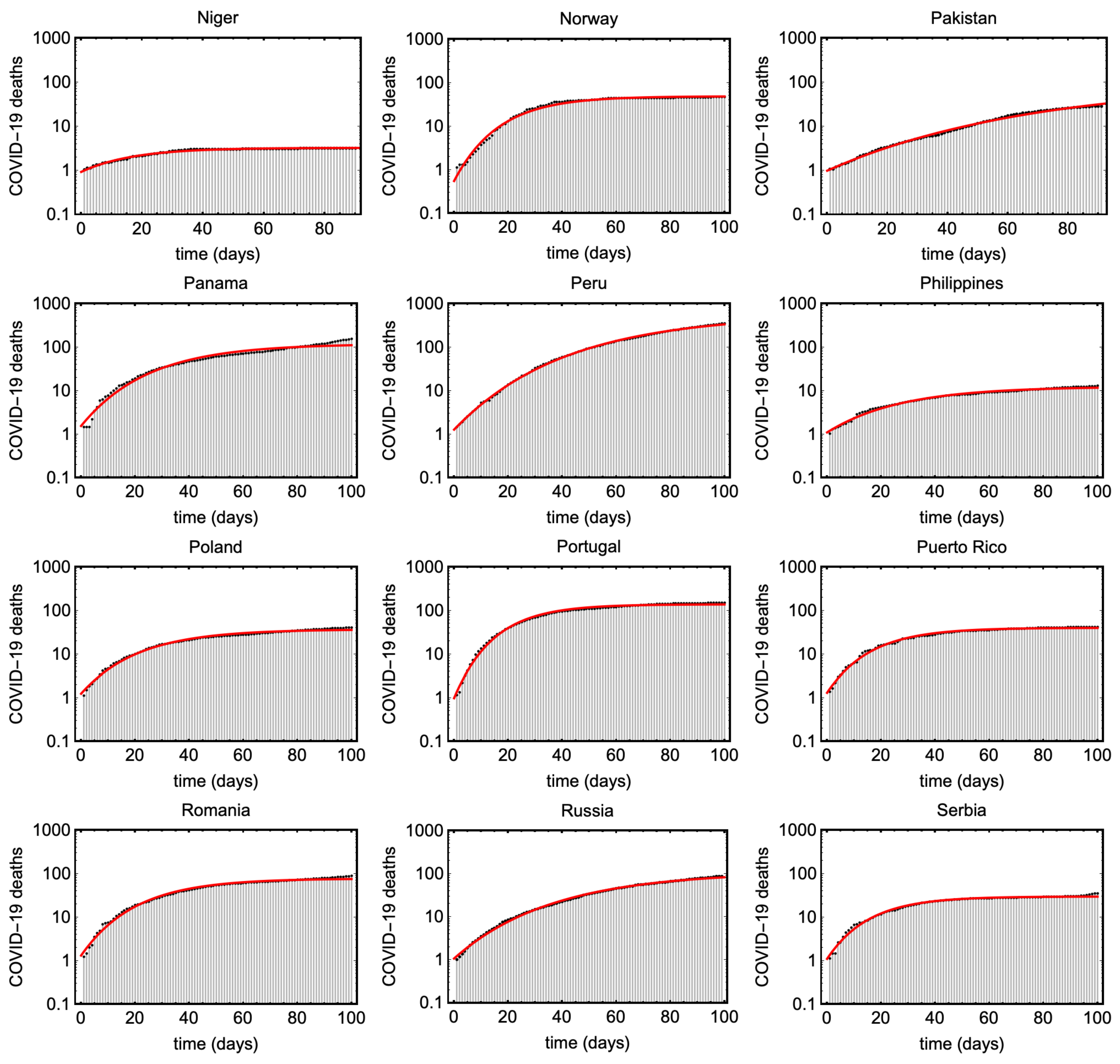 Ijerph 17 06487 g0a6 Ijerph 17 06487 g0a6