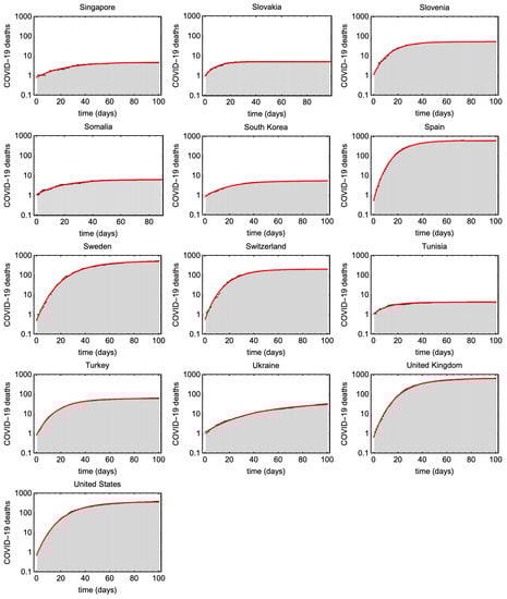 Ijerph 17 06487 g0a7