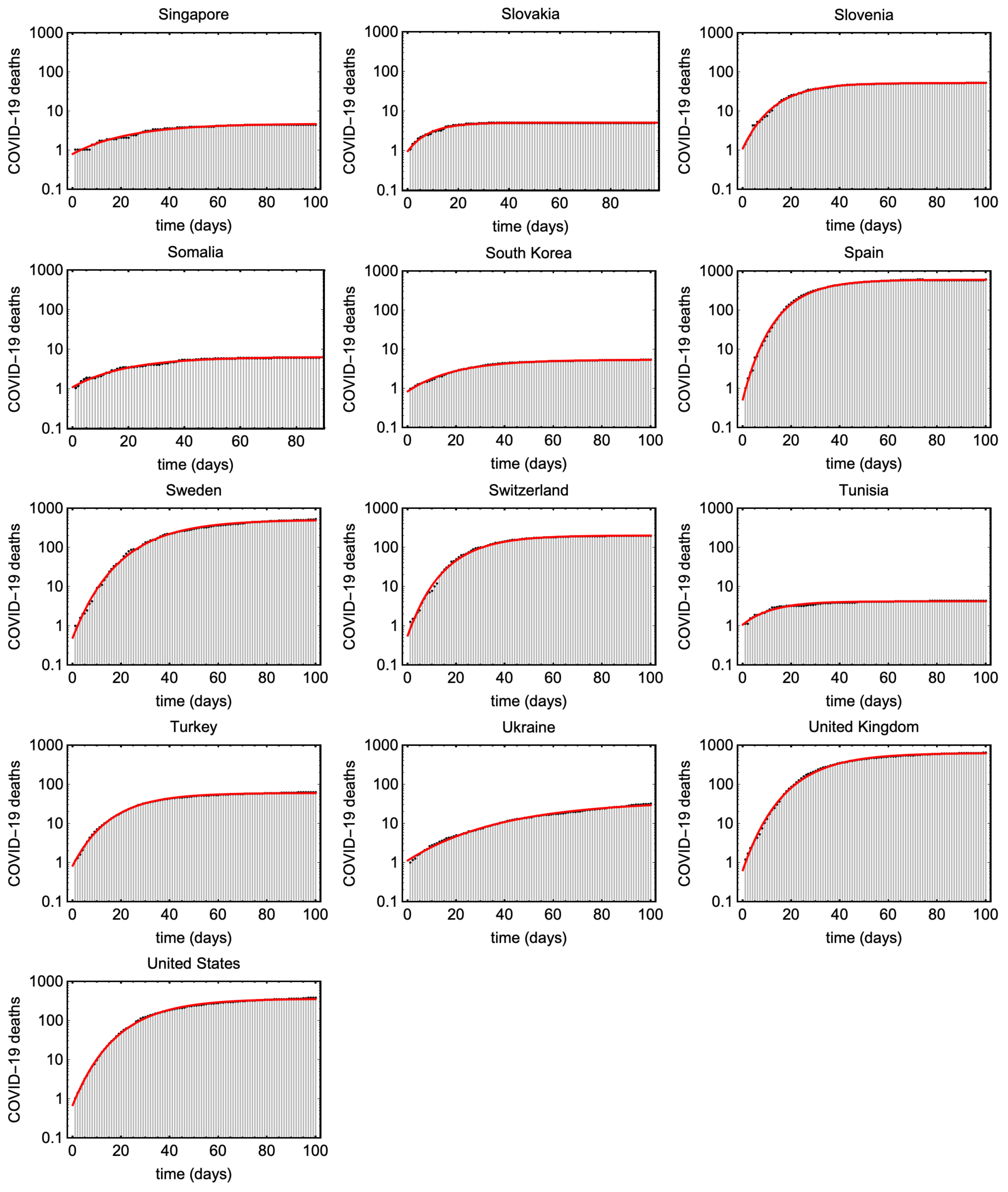 Ijerph 17 06487 g0a7 Ijerph 17 06487 g0a7