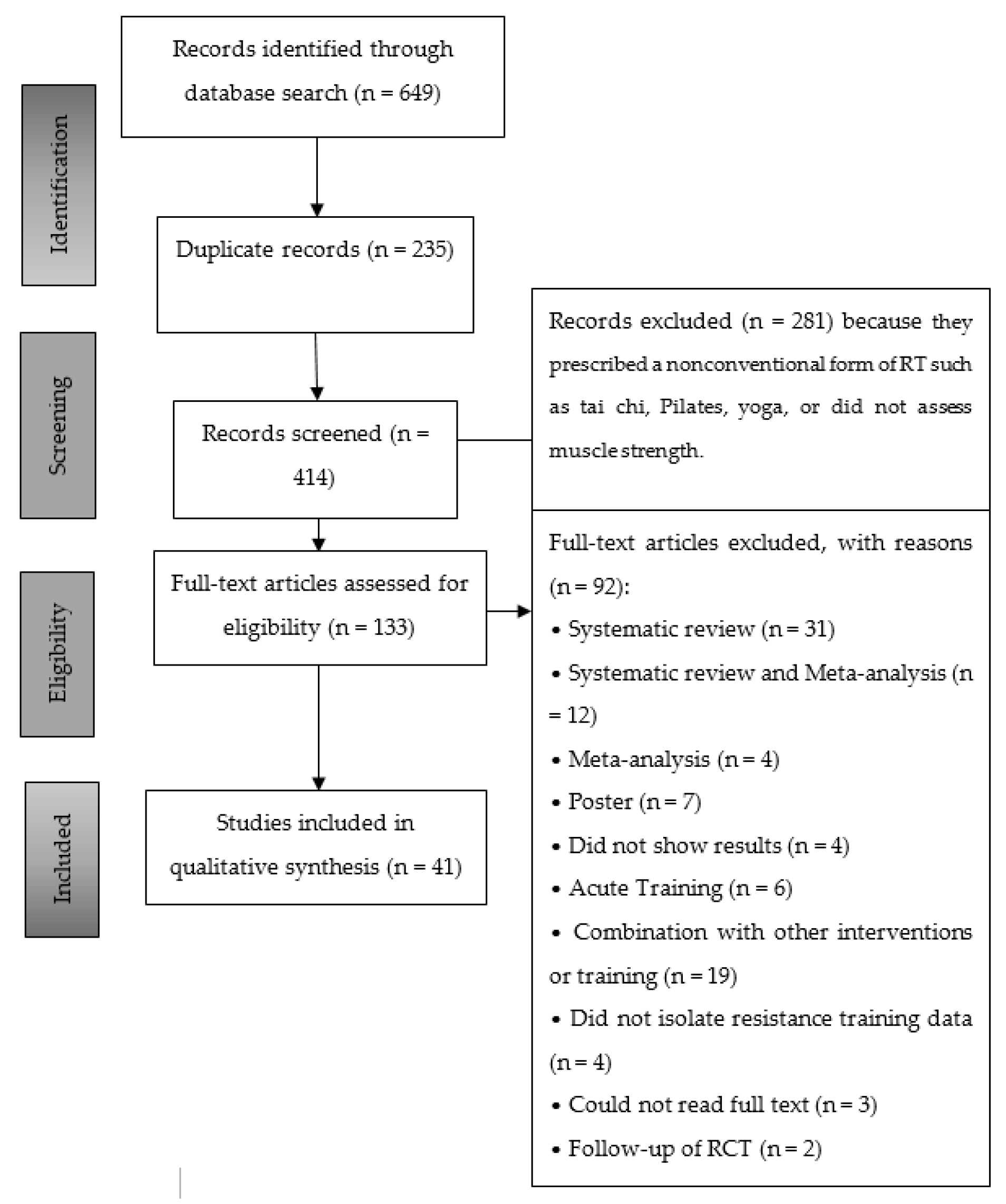 Ijerph 17 06511 g001