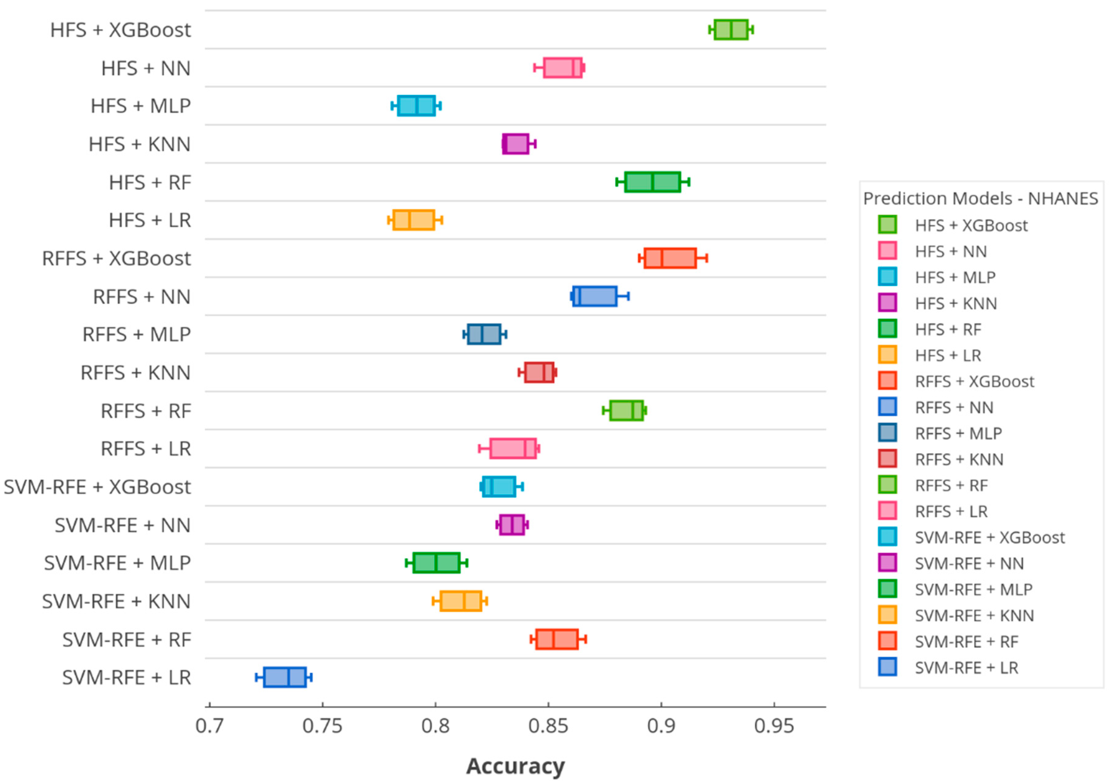 Ijerph 17 06513 g006
