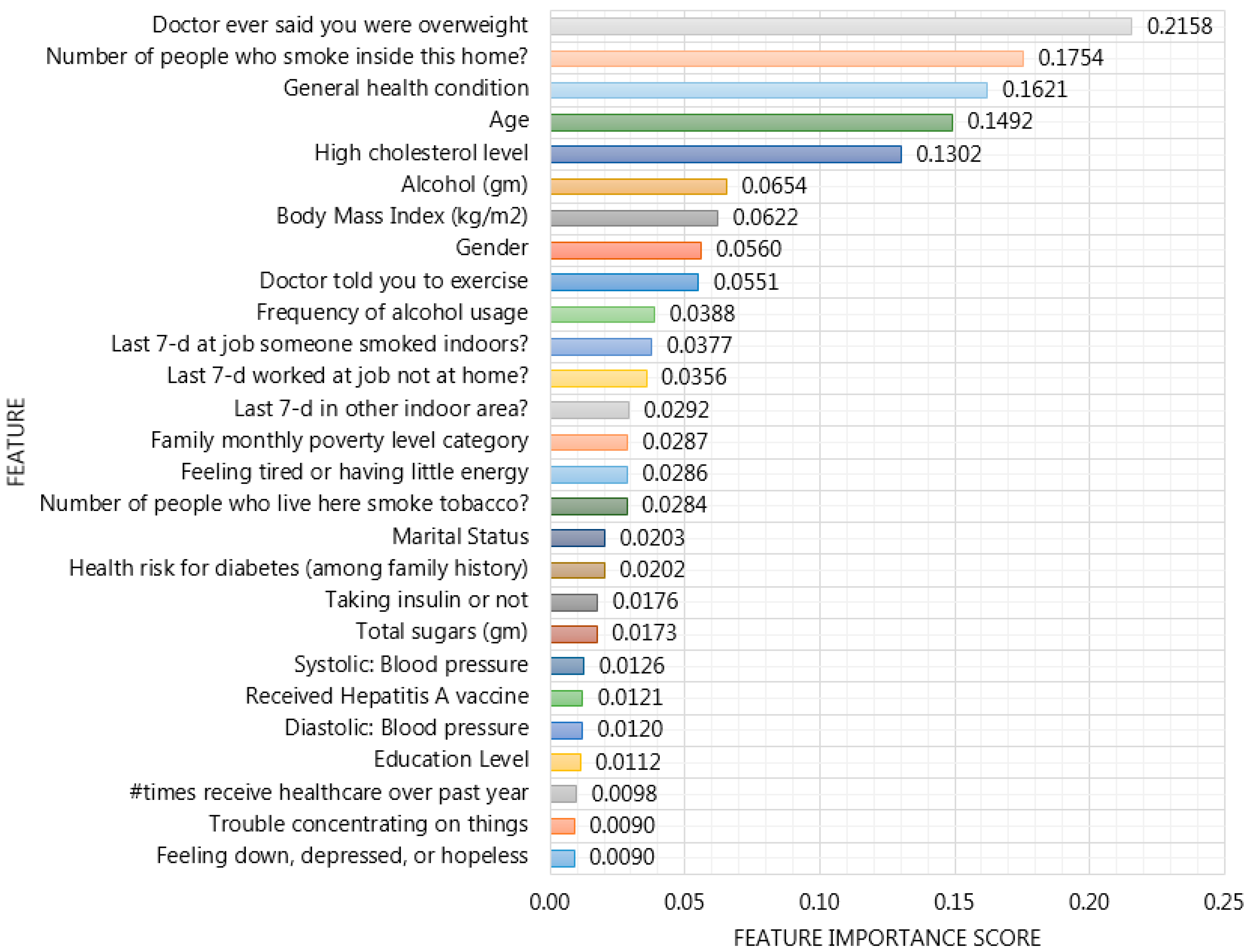 Ijerph 17 06513 g009
