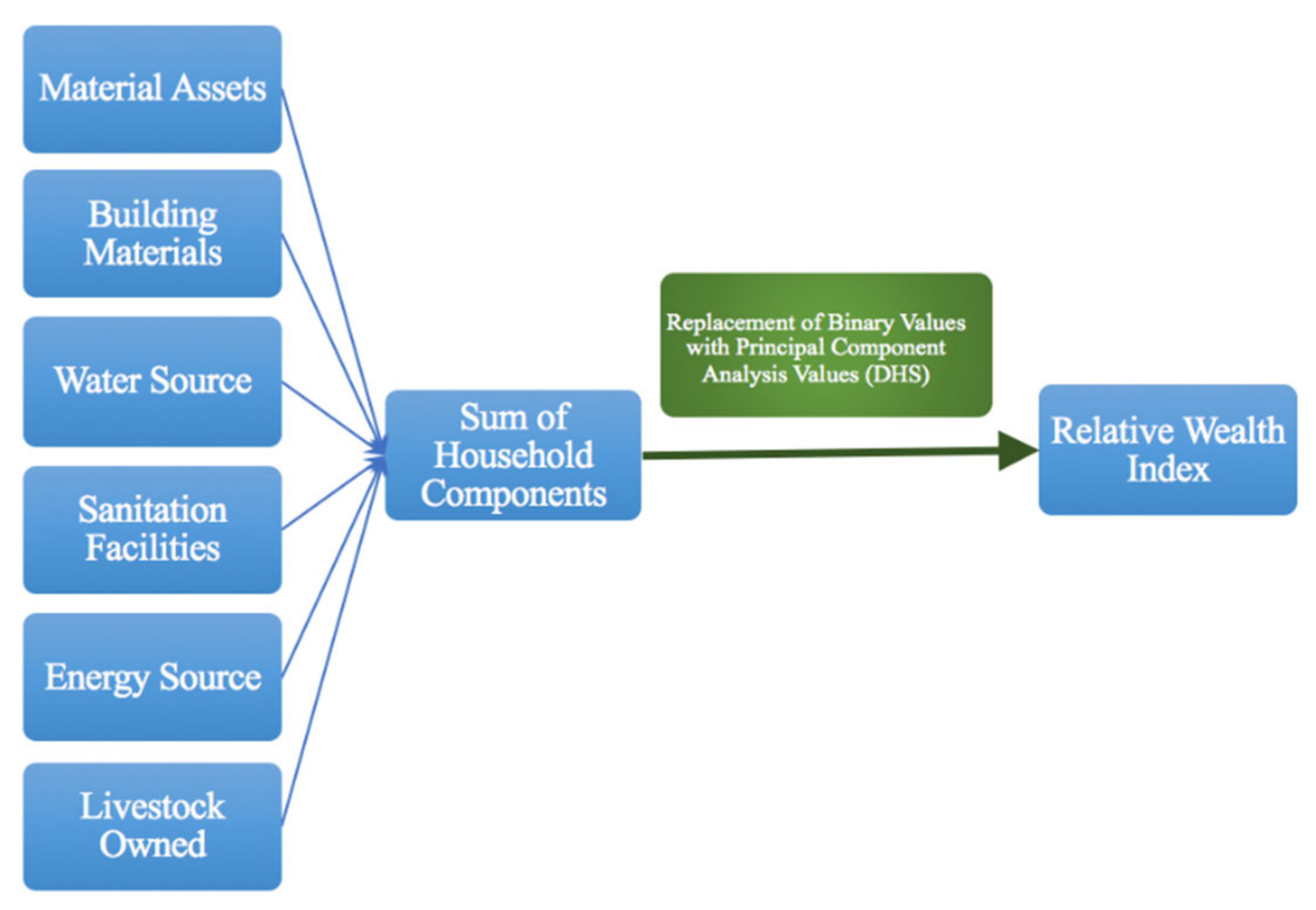 Ijerph 17 06517 g001