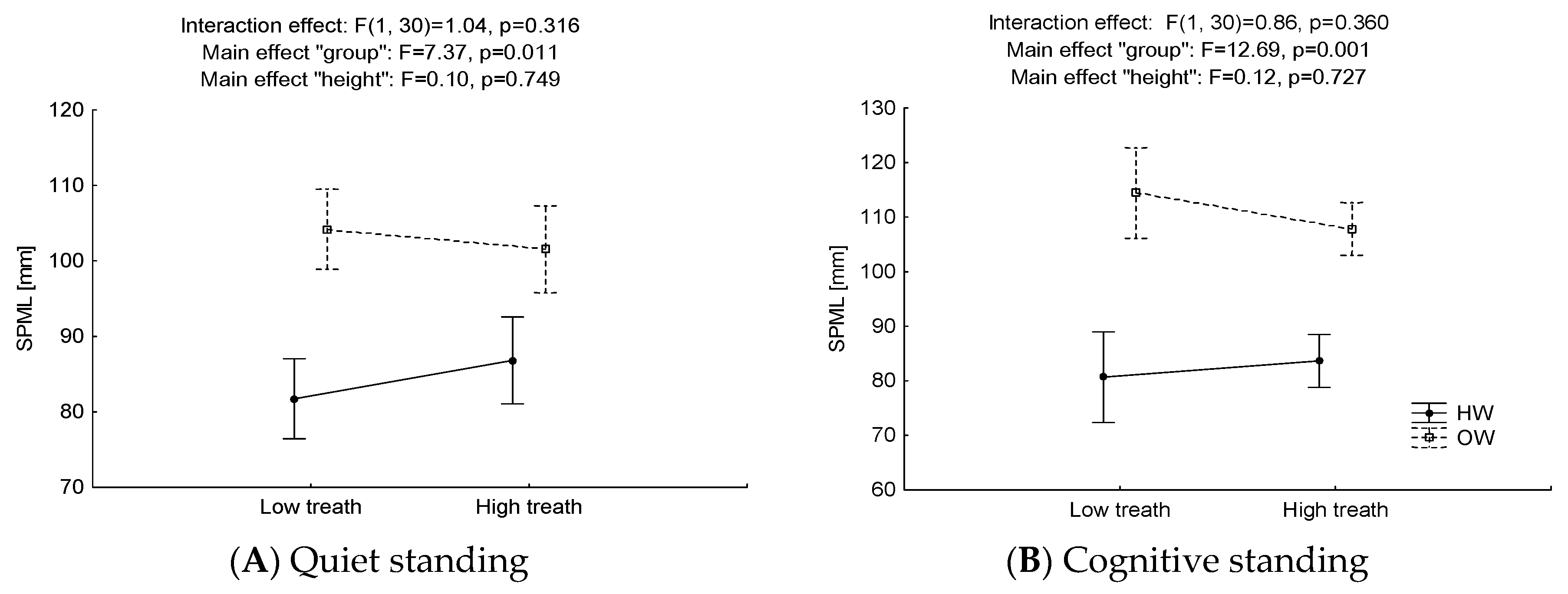 Ijerph 17 06541 g003b