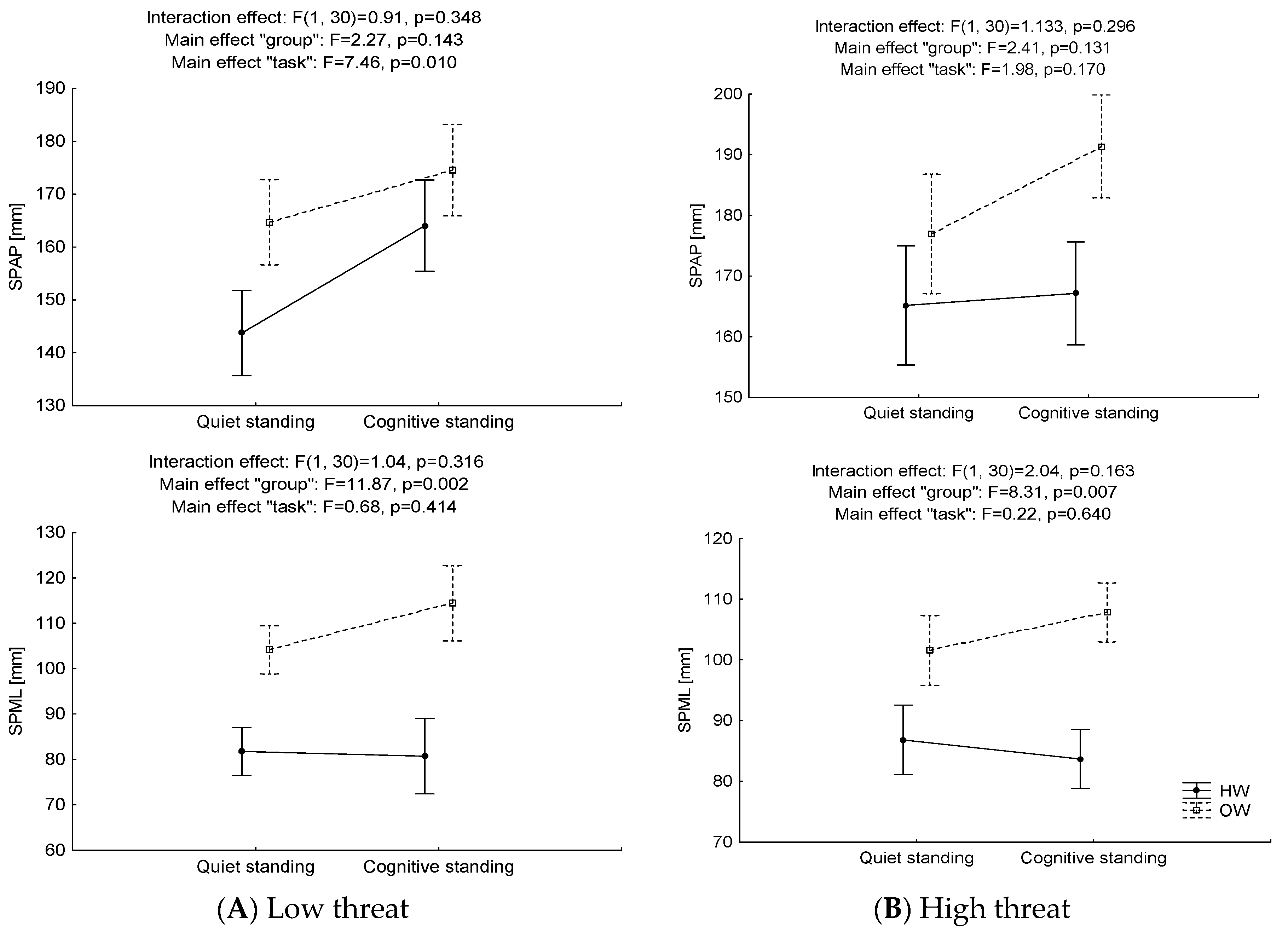 Ijerph 17 06541 g004b