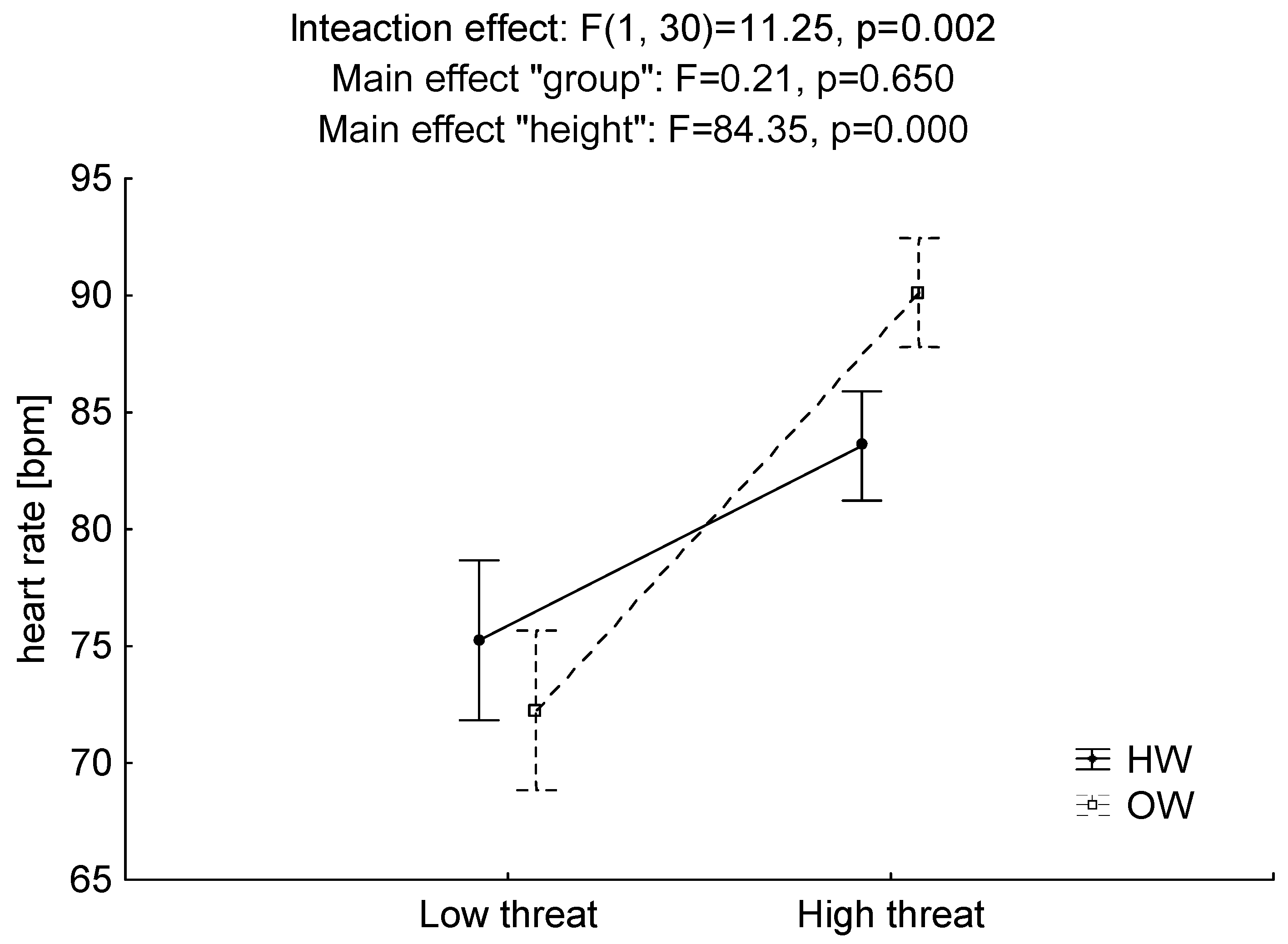 Ijerph 17 06541 g005