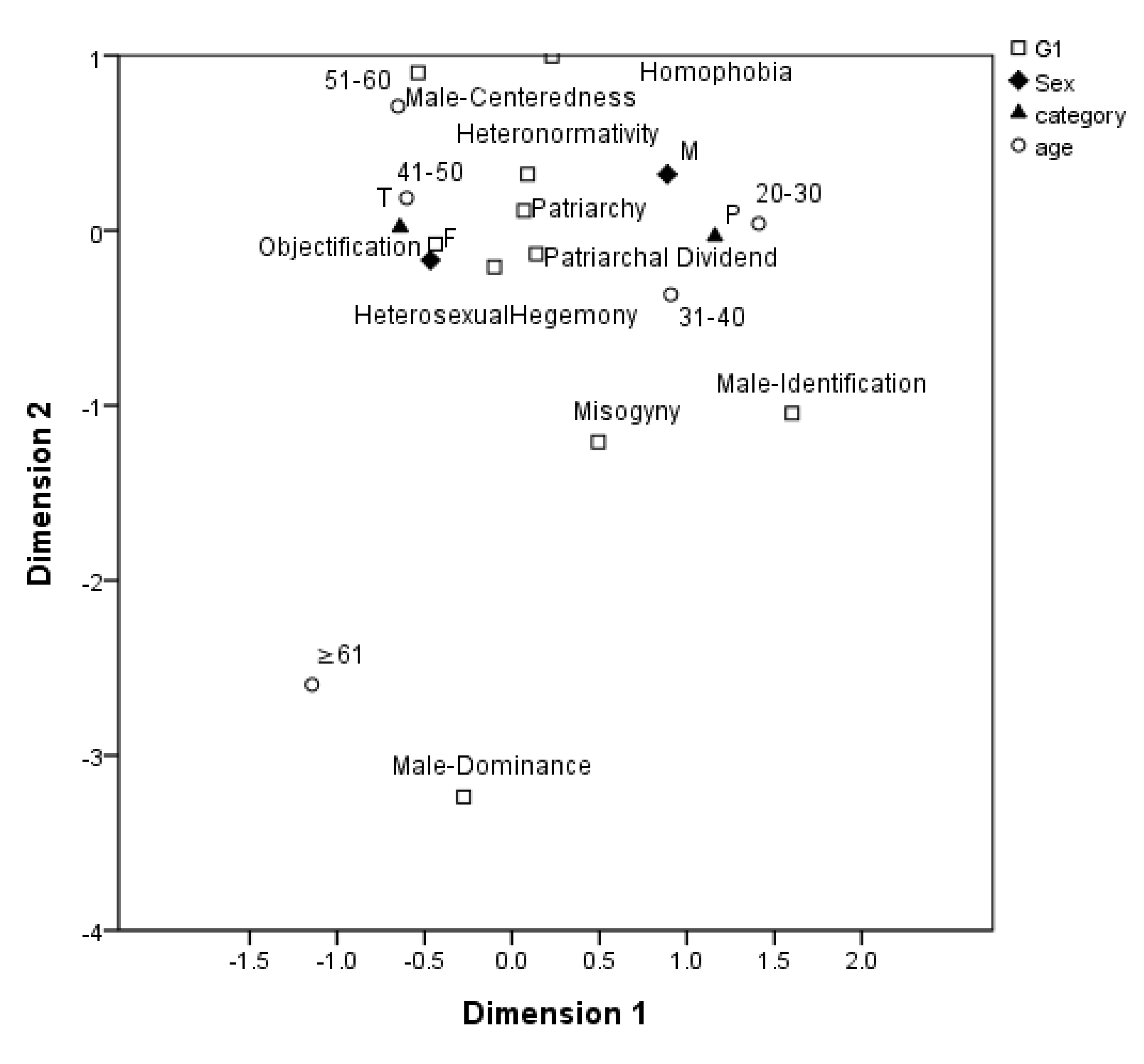 Ijerph 17 06555 g001