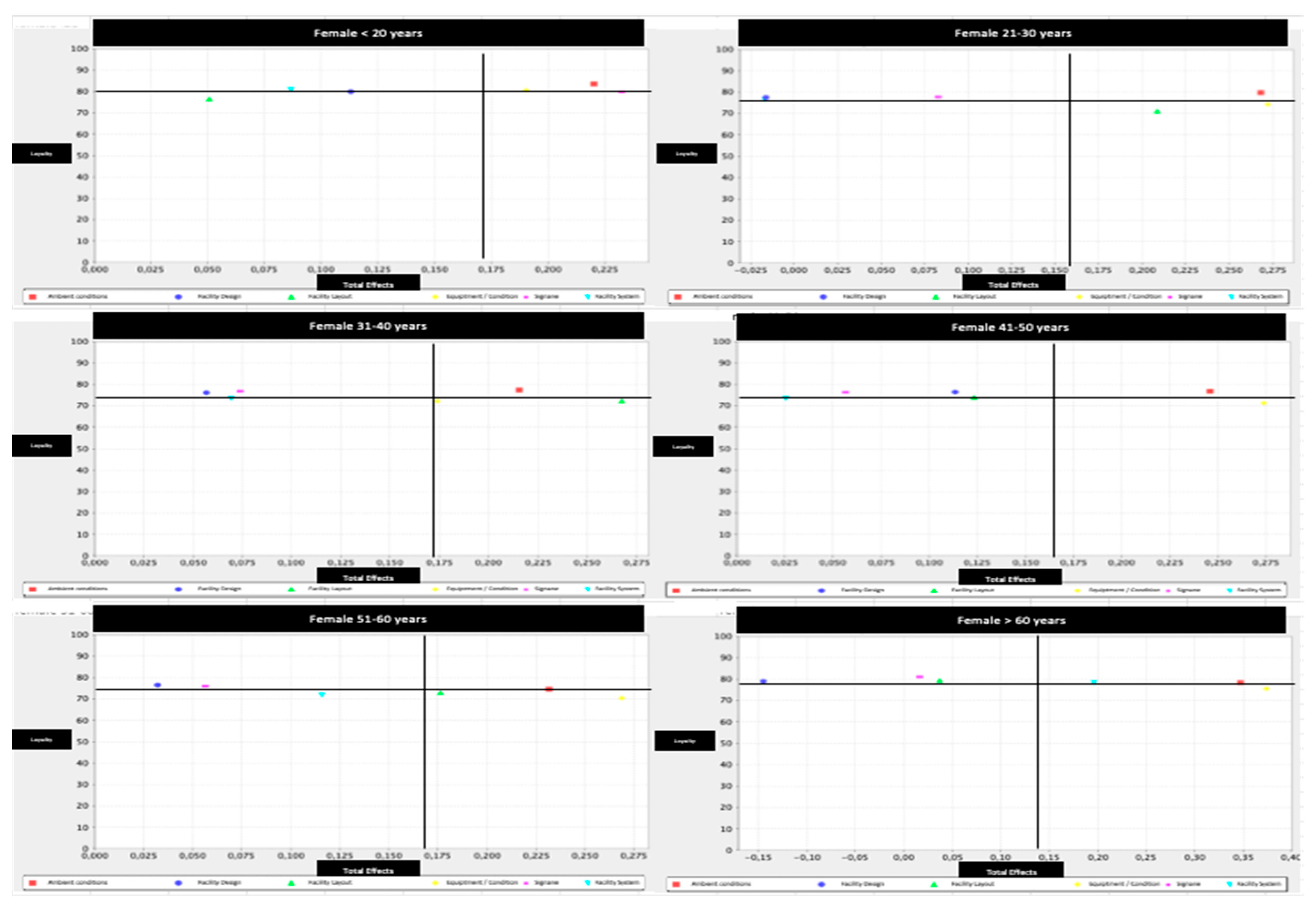 Ijerph 17 06562 g004