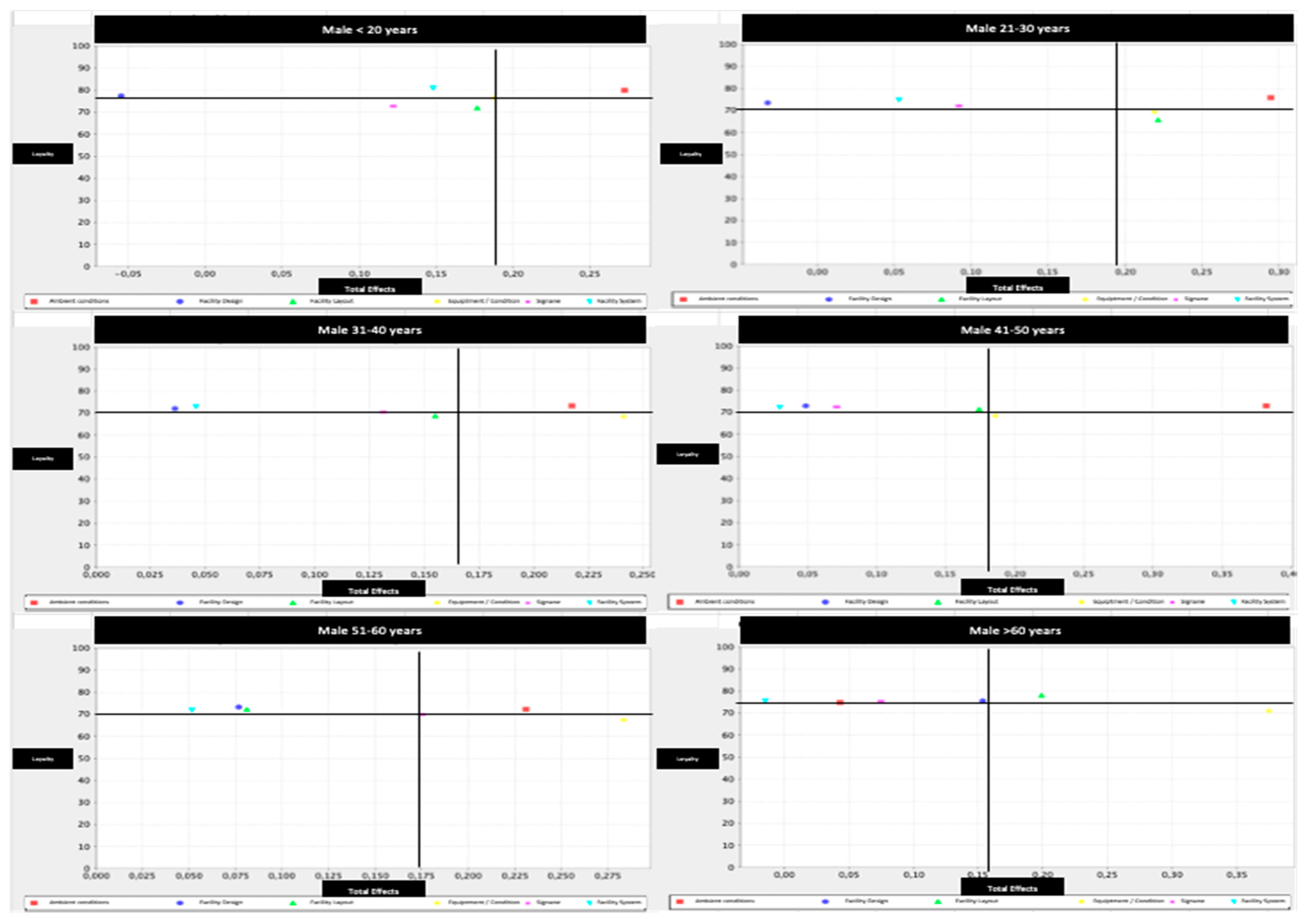 Ijerph 17 06562 g005