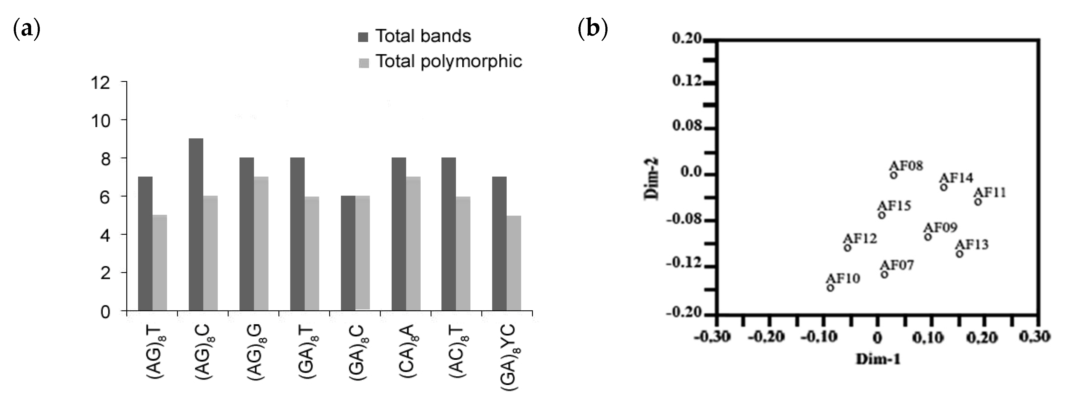 Ijerph 17 06564 g004 Ijerph 17 06564 g004