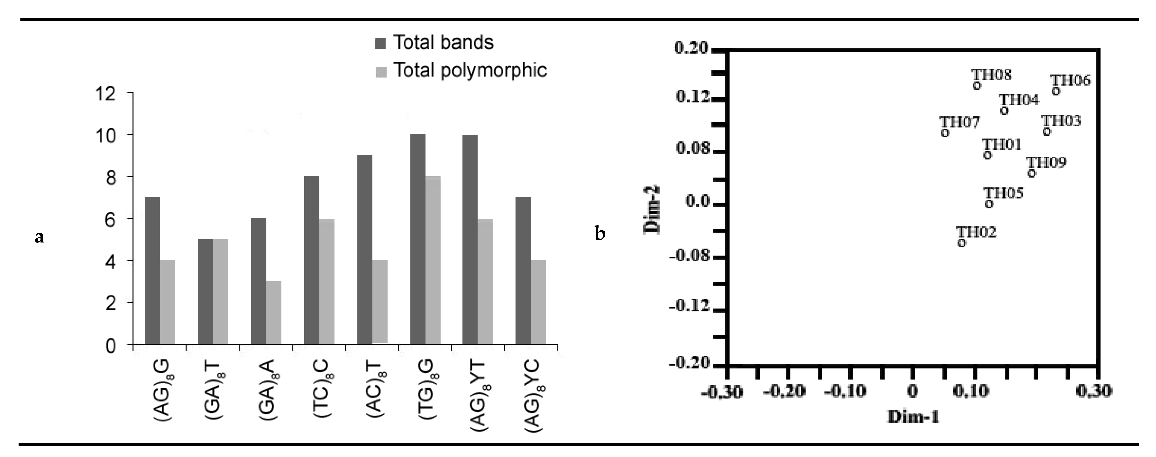 Ijerph 17 06564 g006 Ijerph 17 06564 g006