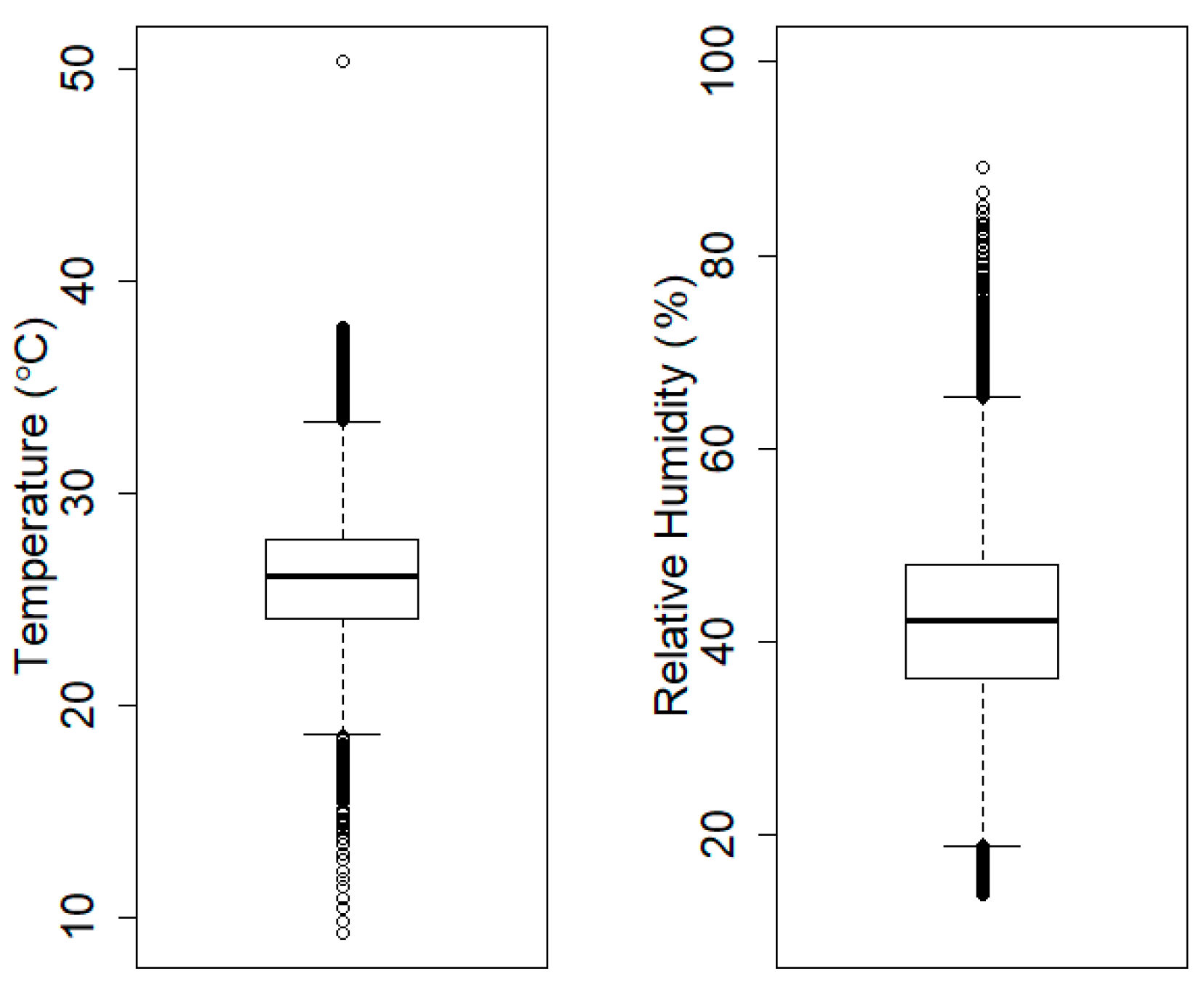 Ijerph 17 06573 g004 Ijerph 17 06573 g004