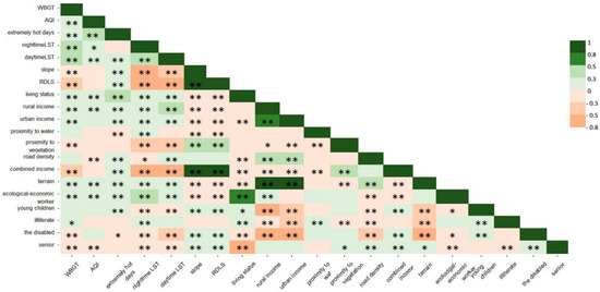 Ijerph 17 06584 g0a1