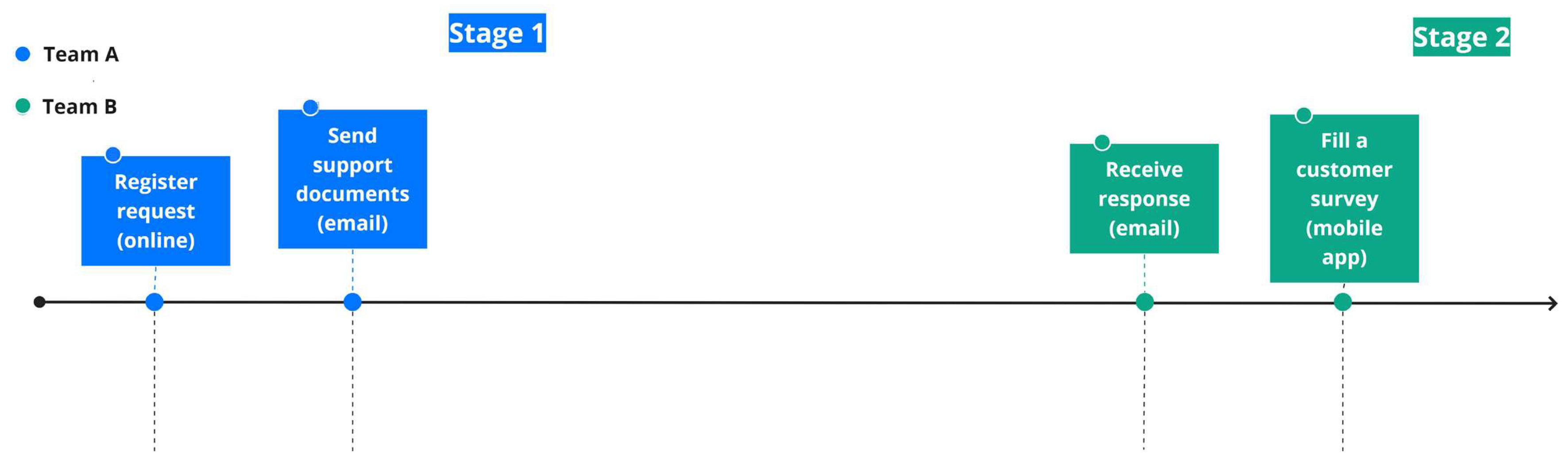 Ijerph 17 06586 g001