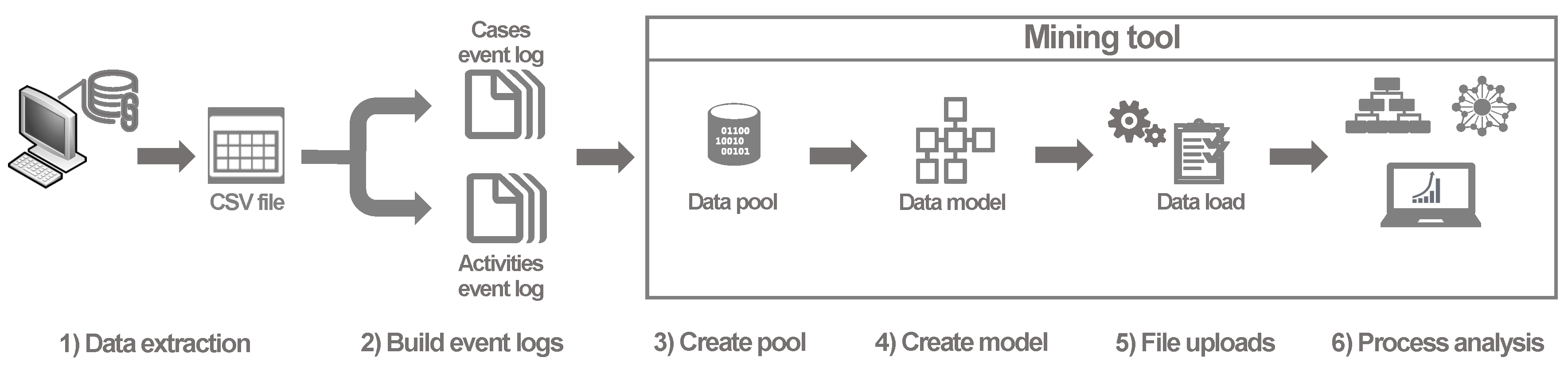 Ijerph 17 06586 g002