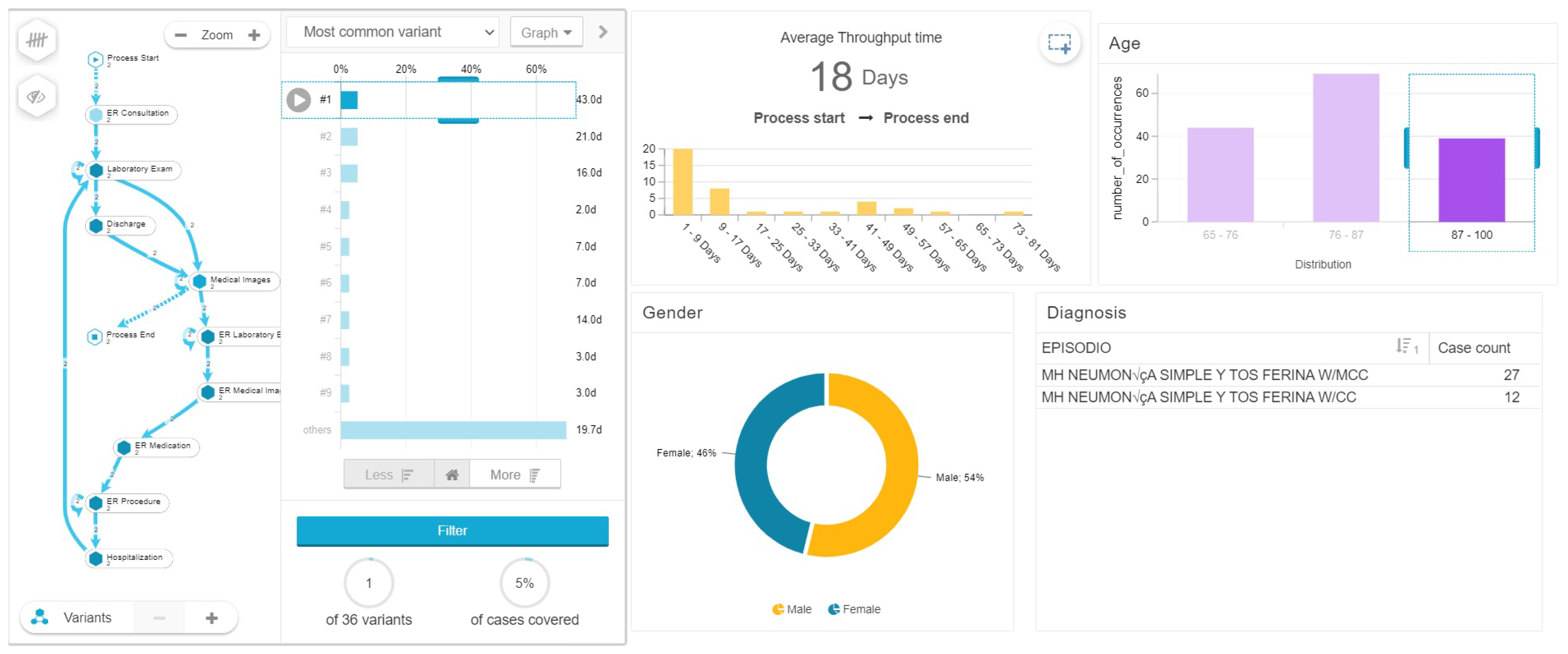 Ijerph 17 06586 g008