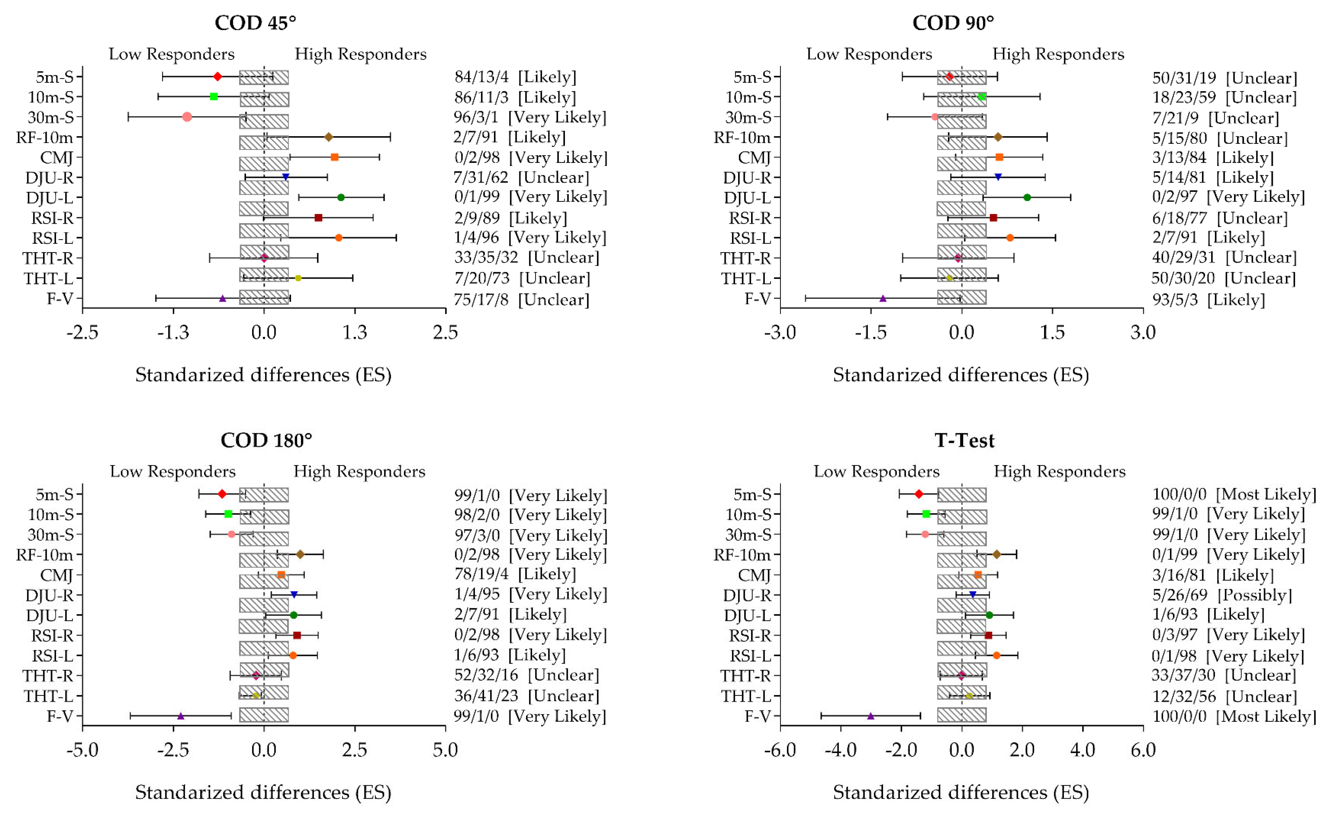 Ijerph 17 06598 g001