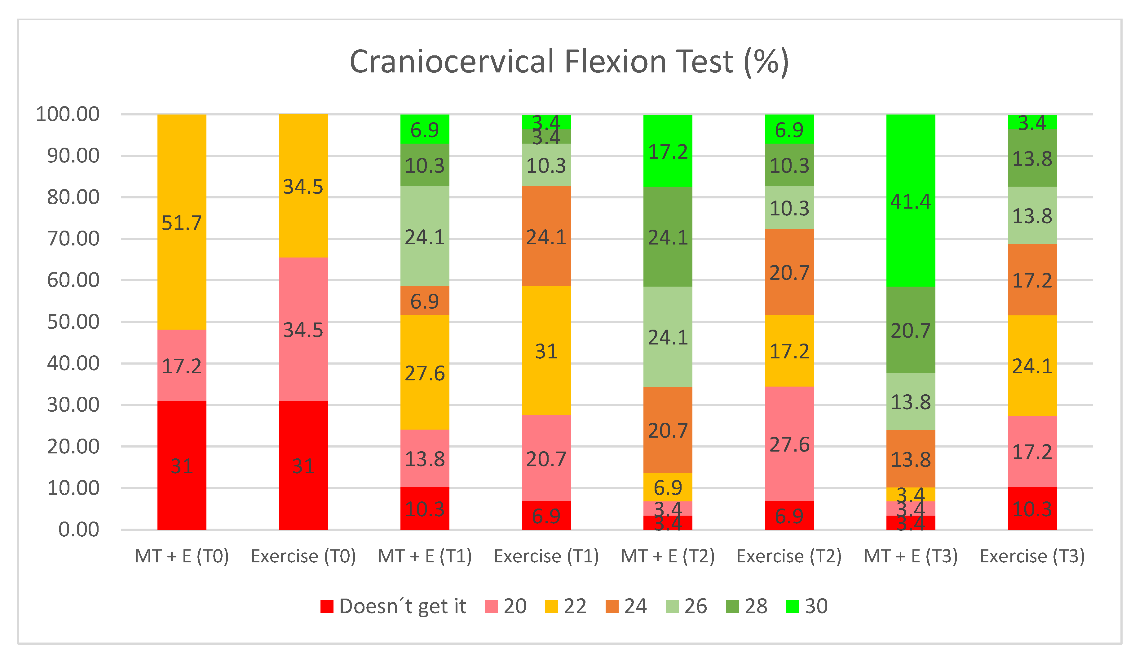 Ijerph 17 06601 g006