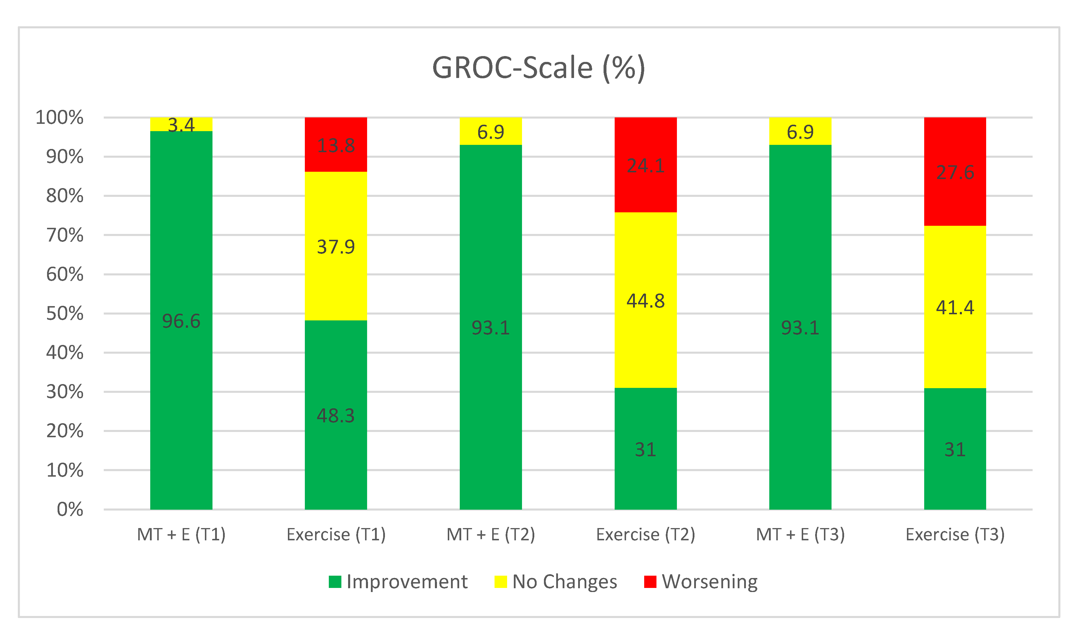 Ijerph 17 06601 g007