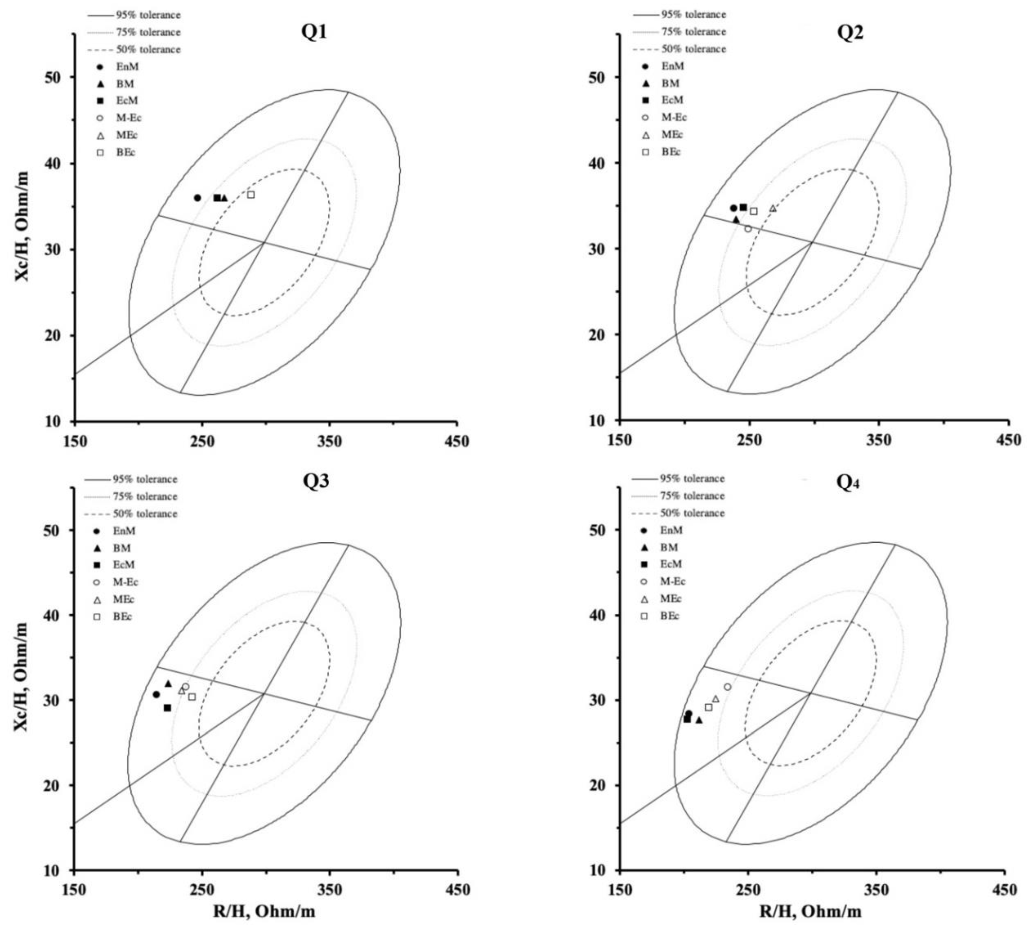Ijerph 17 06604 g003