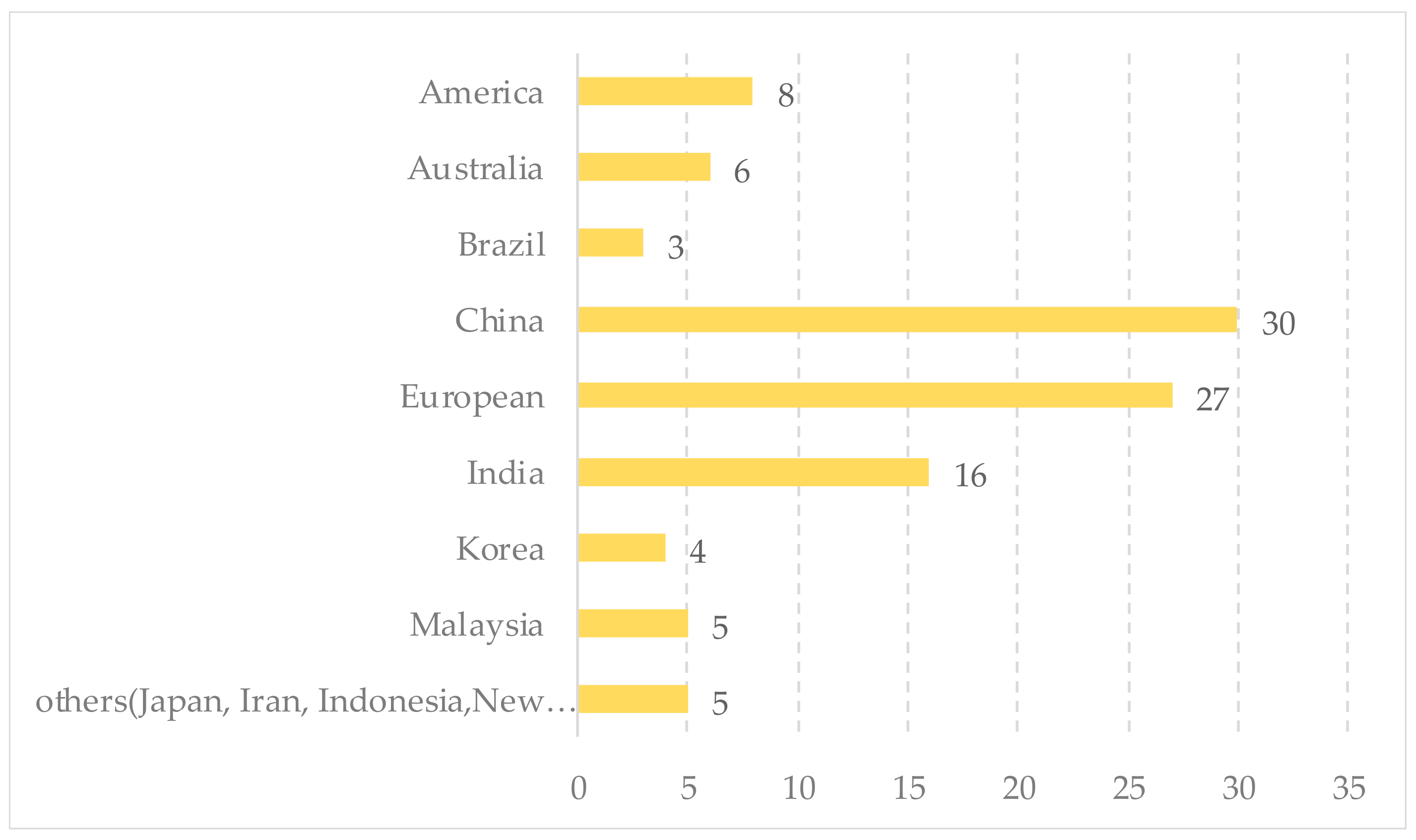 Ijerph 17 06607 g0a1 Ijerph 17 06607 g0a1
