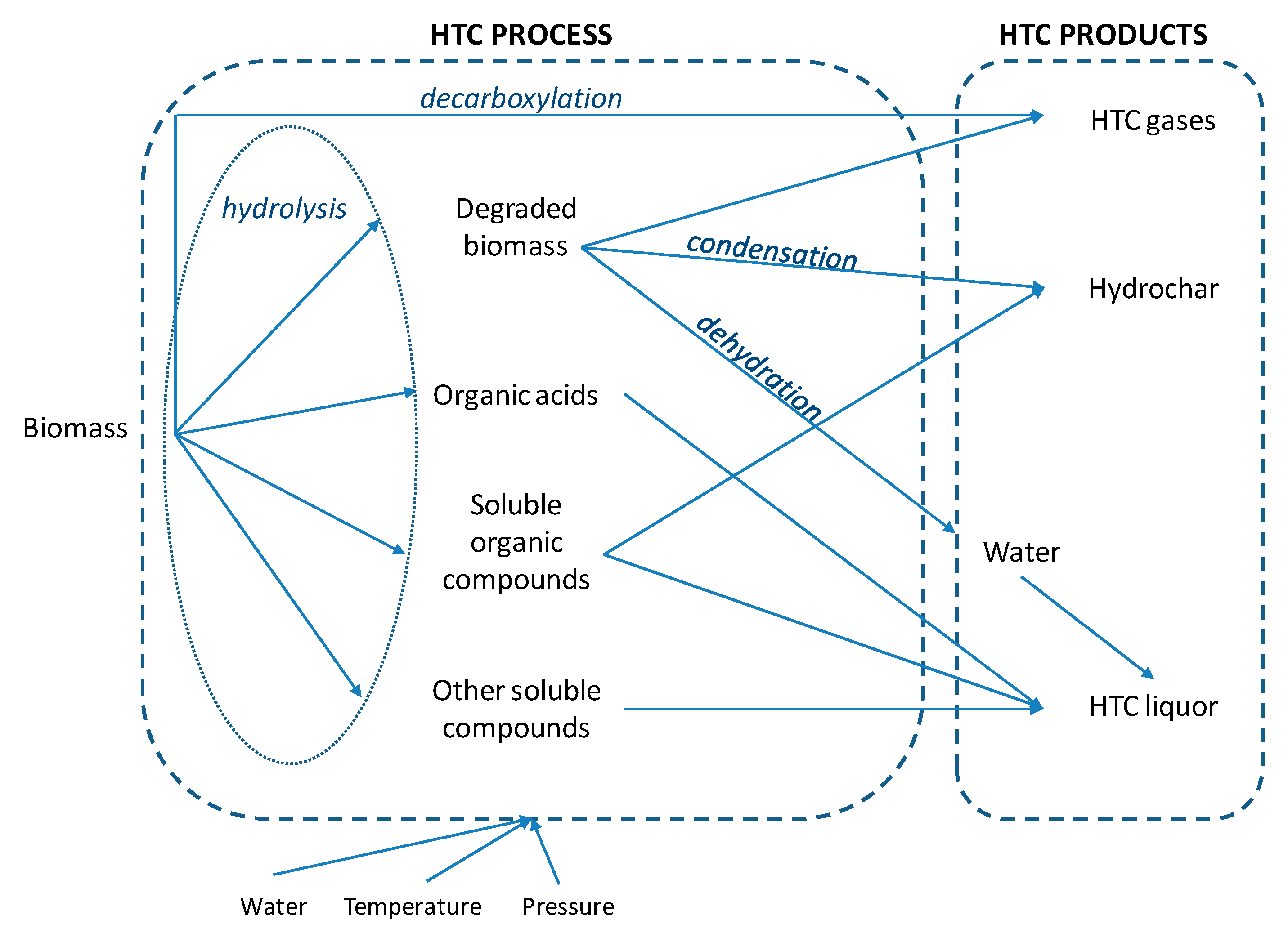 Ijerph 17 06618 g002