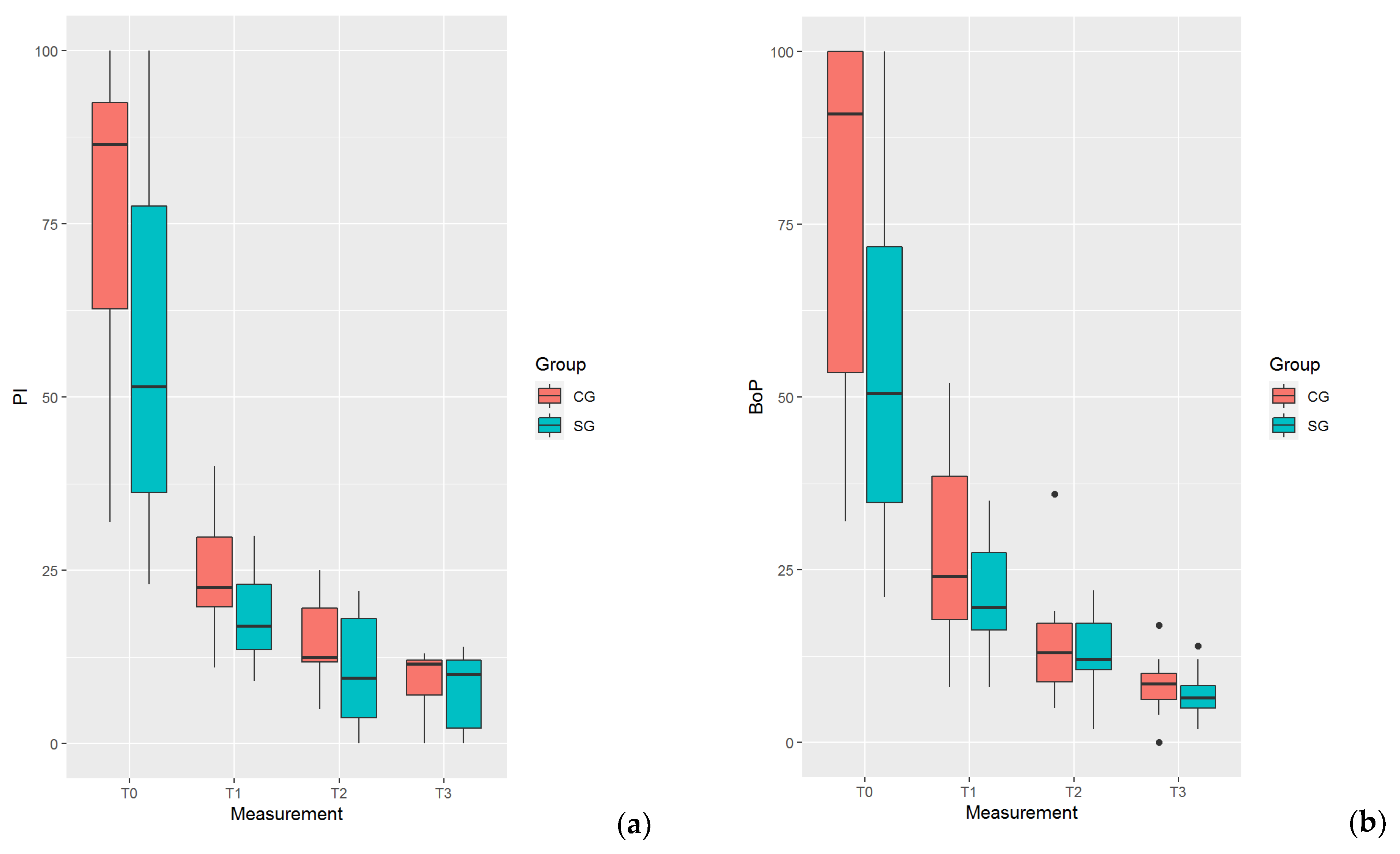 Ijerph 17 06619 g001a