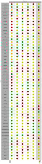 Ijerph 17 06621 g0a1